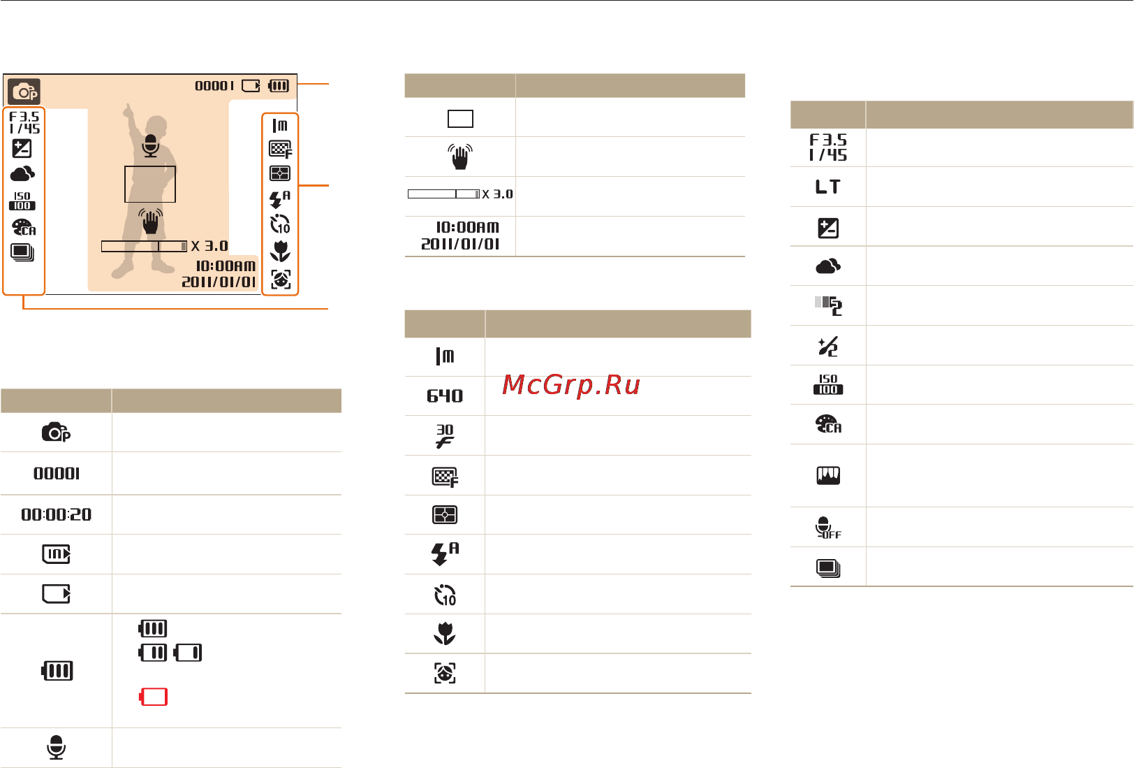Samsung EC-ES80 Black [19/105] Описание значков