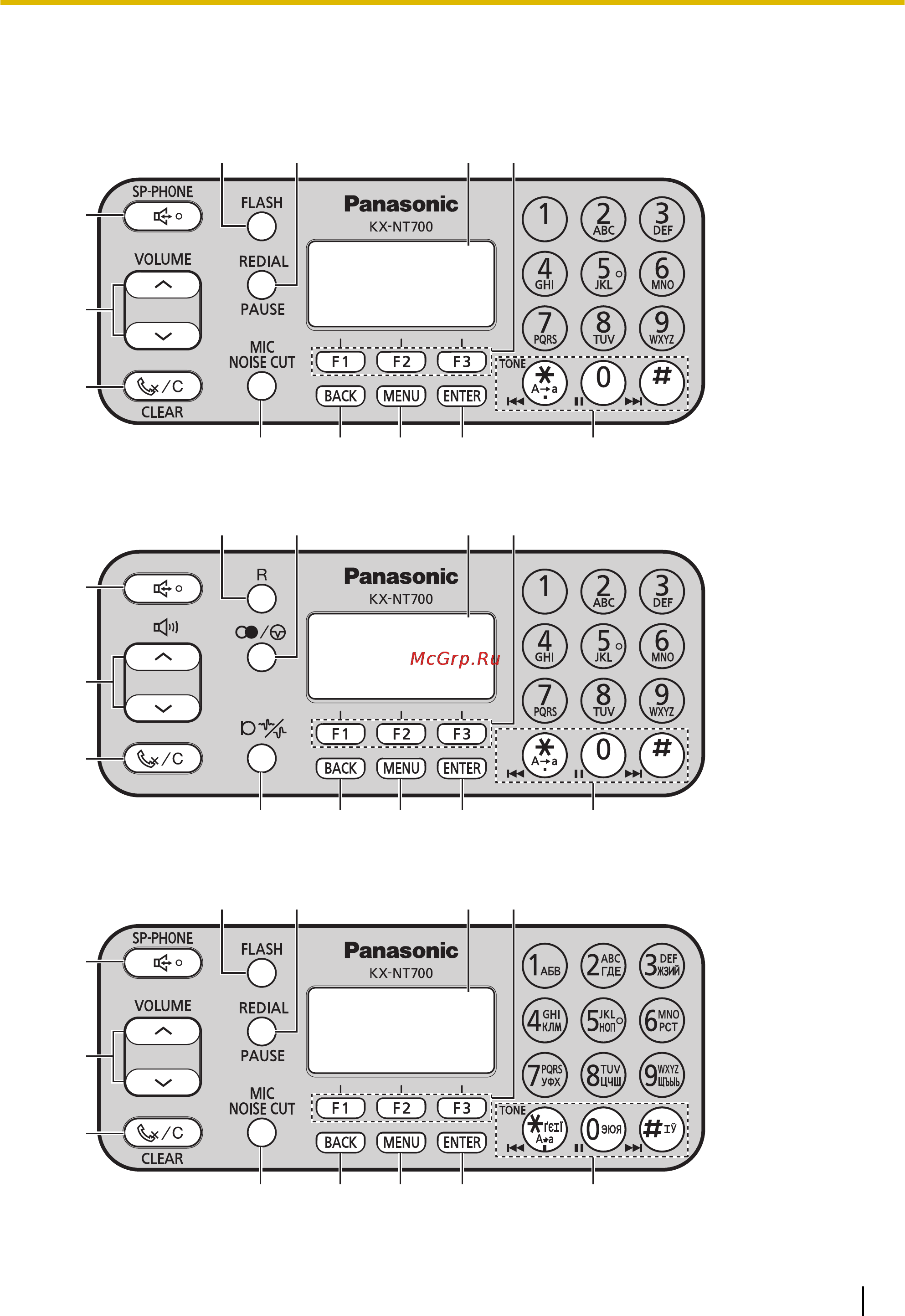 Panasonic kx-nt700 [21/88] Передняя панель