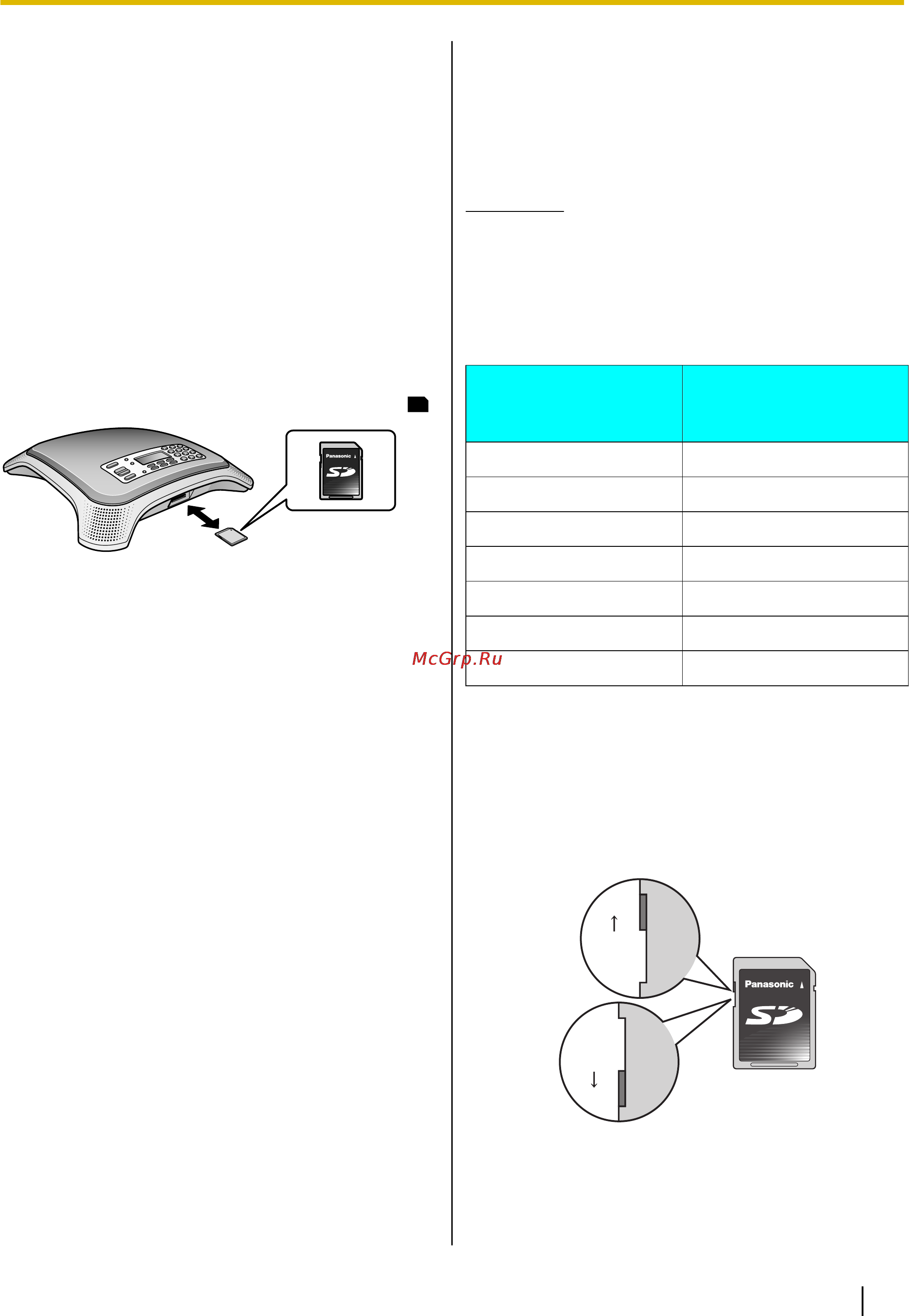 Panasonic kx-nt700 [31/88] Использование карты флэш памяти sd