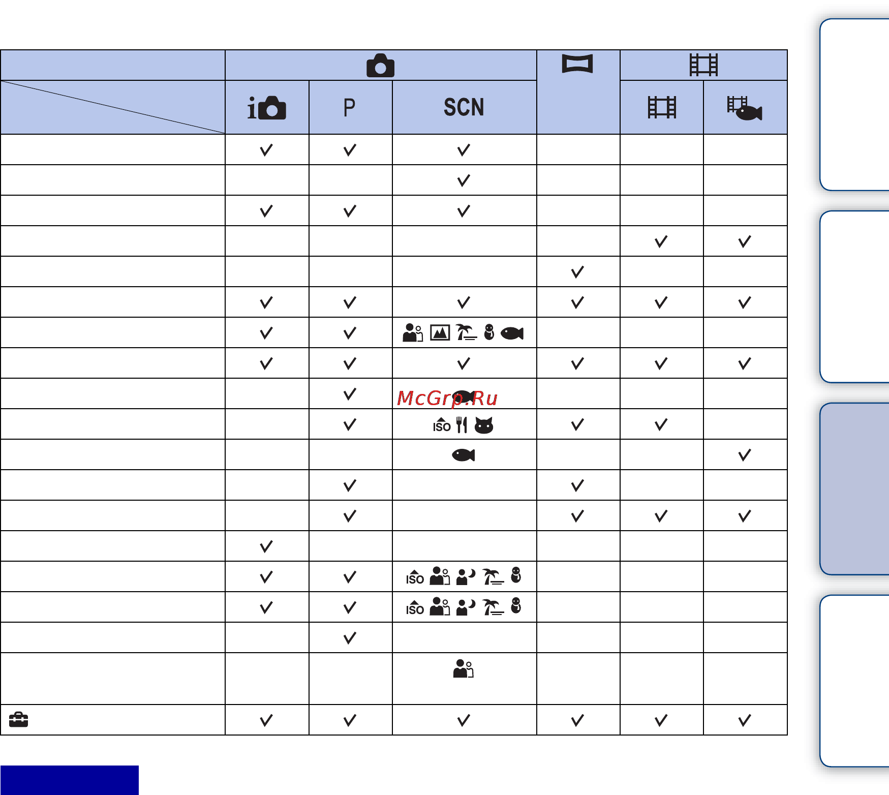 Sony DSC-W350 Black [12/146] Menu поиск по настройкам