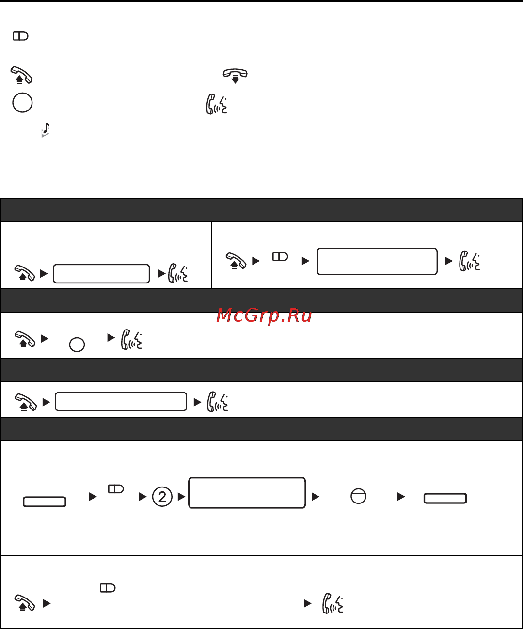 Panasonic KX-DT321 [5/20] Список функций