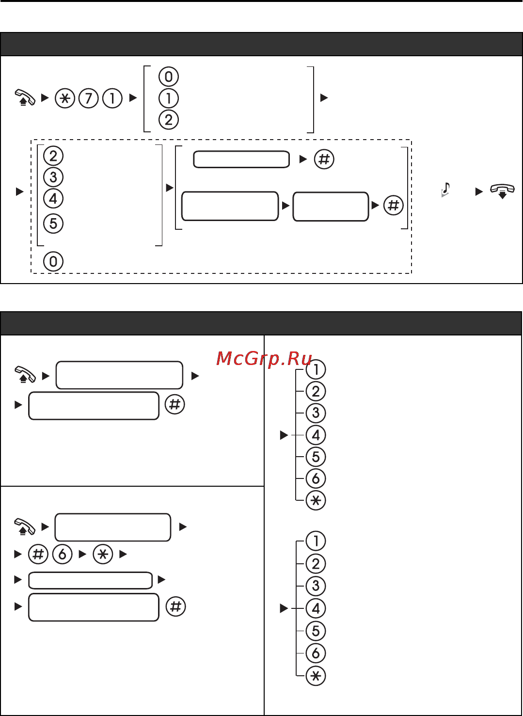 Panasonic KX-DT321 [8/20] Постоянная переадресация вызовов