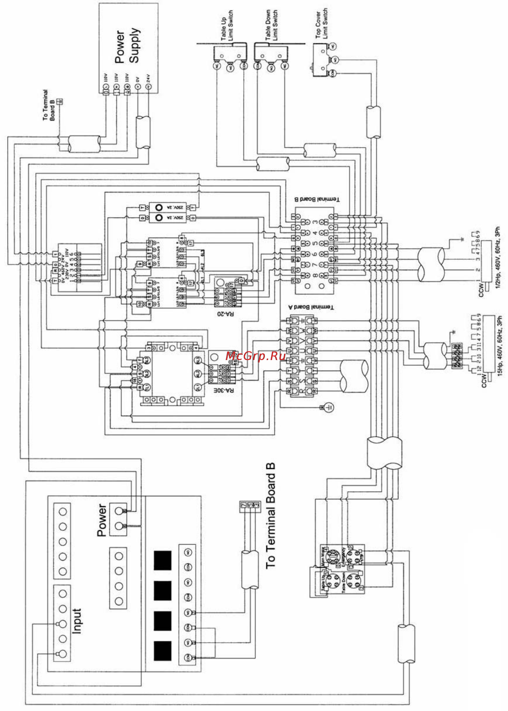 Jet JWP-2510 1791303T [39/39] Electrical connections 380 volt