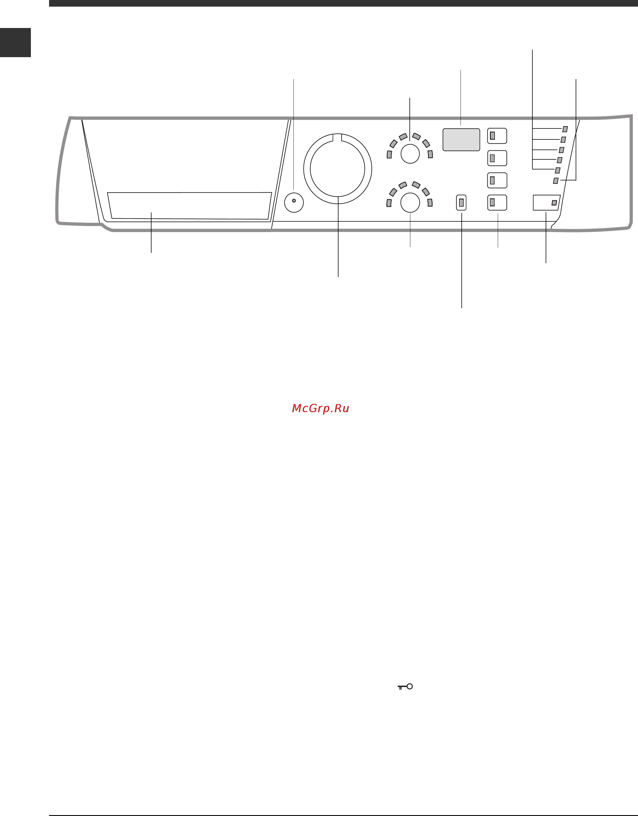 Hotpoint-Ariston ARXF 105 (CSI).L [4/12] Панель управления