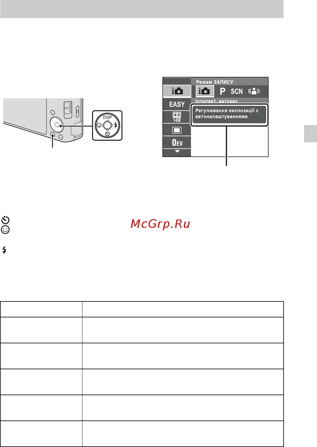 Sony DSC-W550 [65/80] Знайомство з іншими функціями