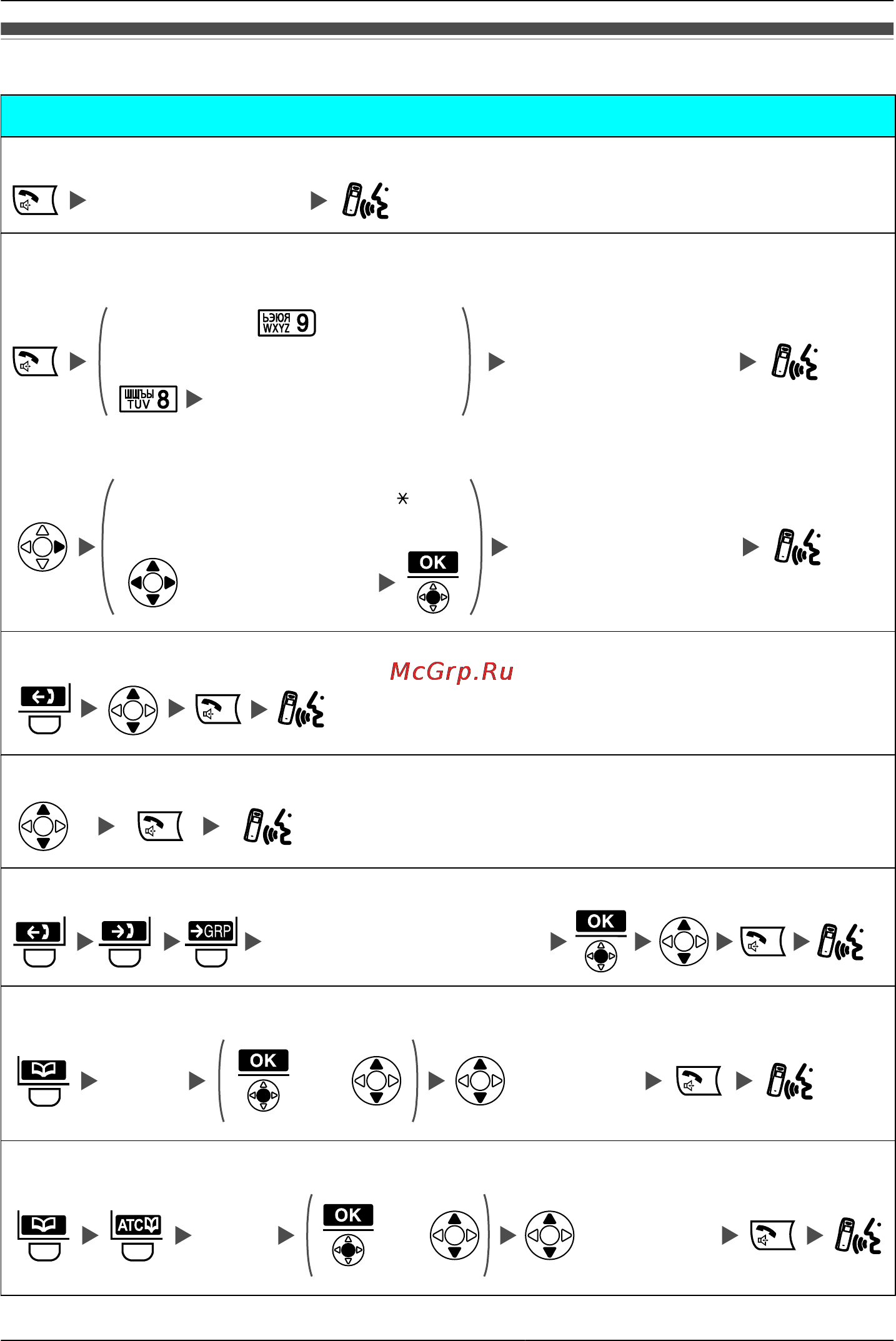 Panasonic KX-TCA175 [26/96] Порядок работы