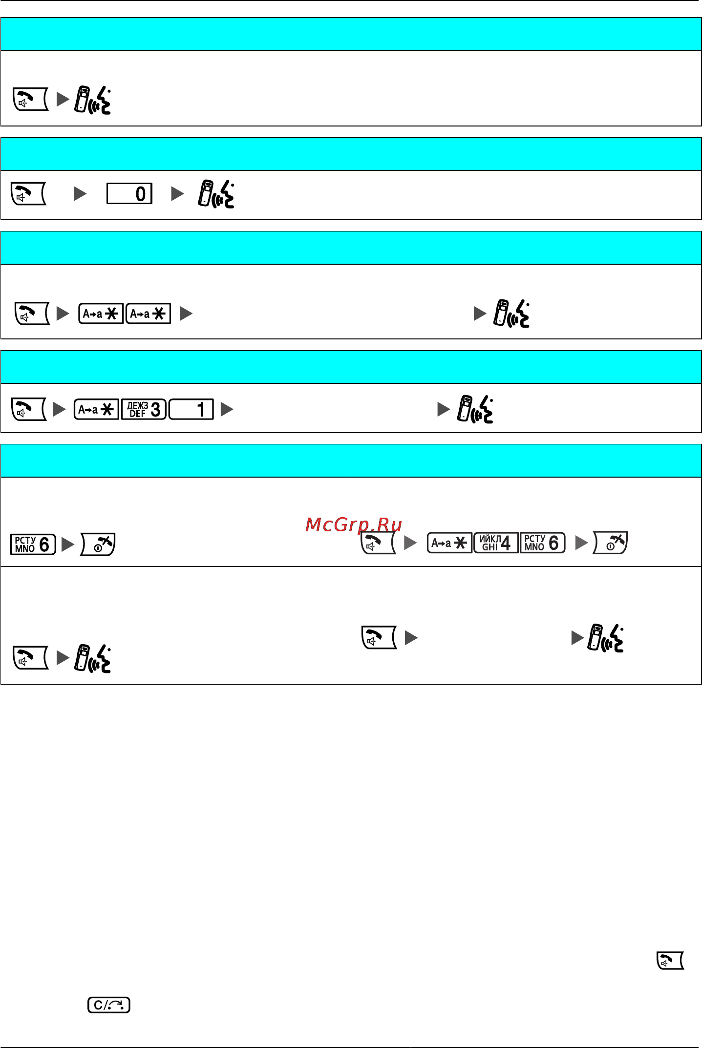 Panasonic KX-TCA175 [28/96] Порядок работы