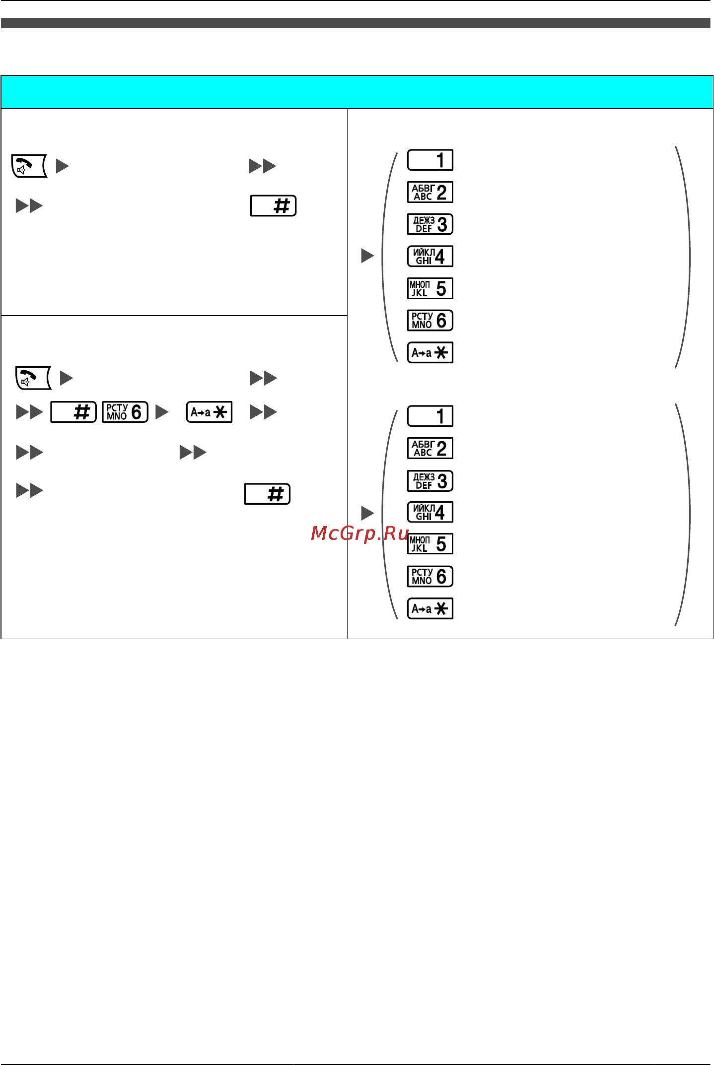 Panasonic KX-TCA175 [43/96] Порядок работы