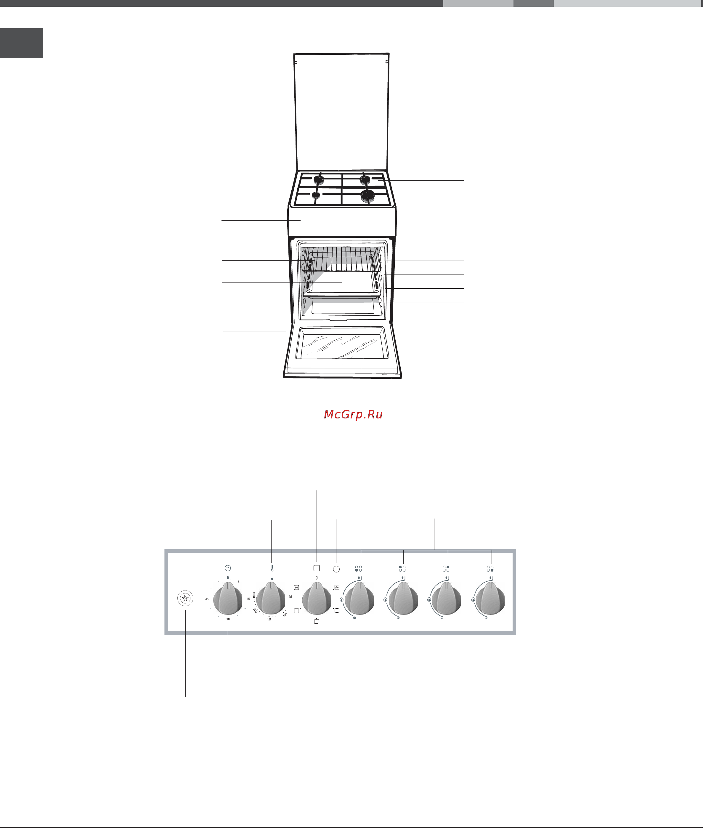 Hotpoint-Ariston C34SN17(W)RU/HA [6/12] Панель управления