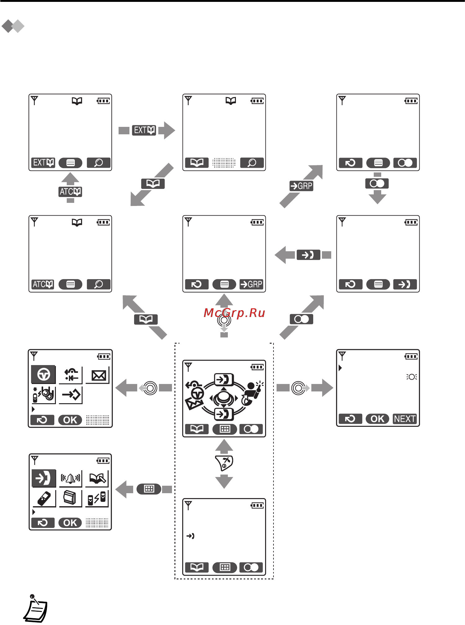Panasonic KX-TCA364 [10/64] Использование