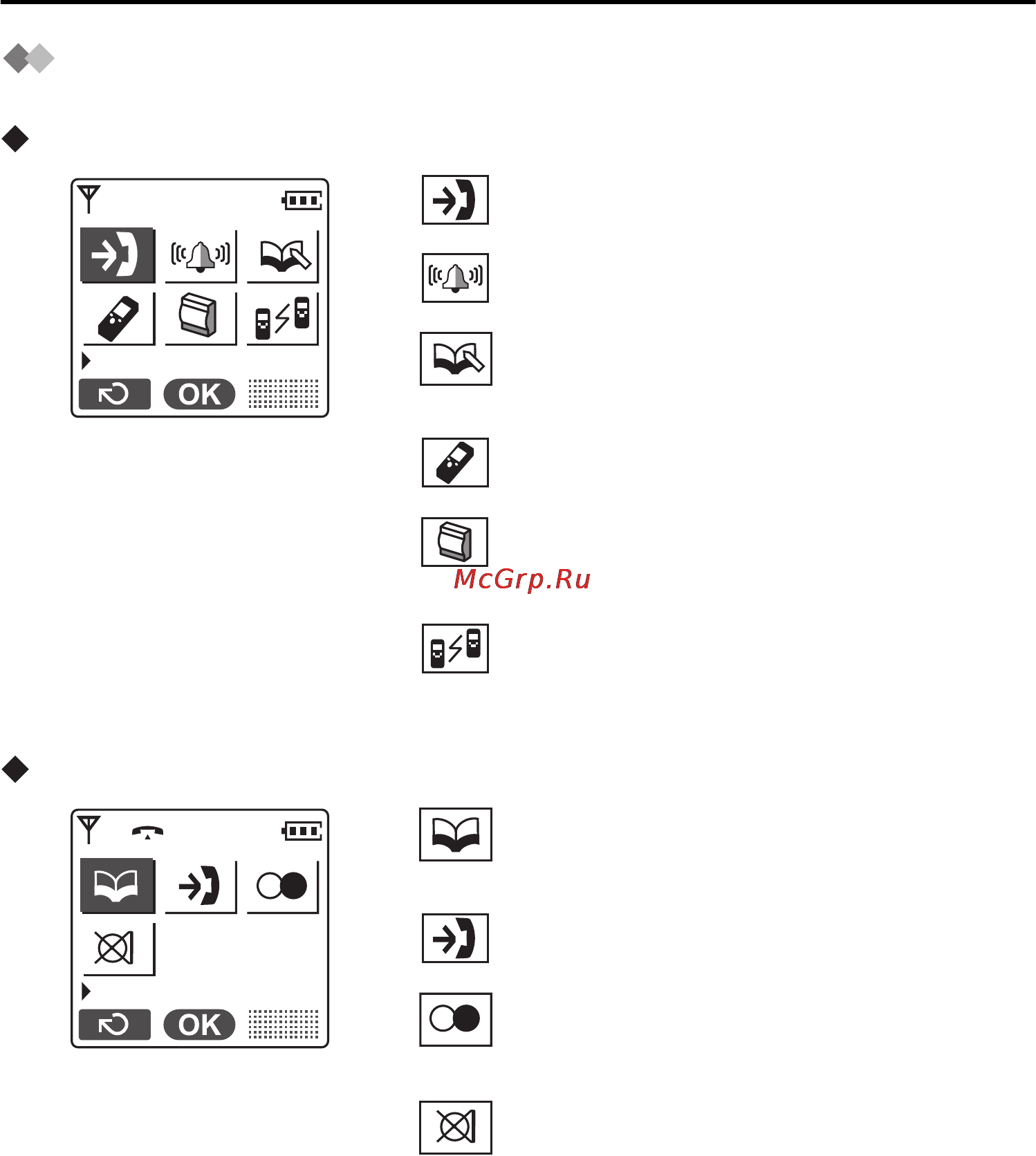 Panasonic KX-TCA364 [11/64] Отображение меню функций