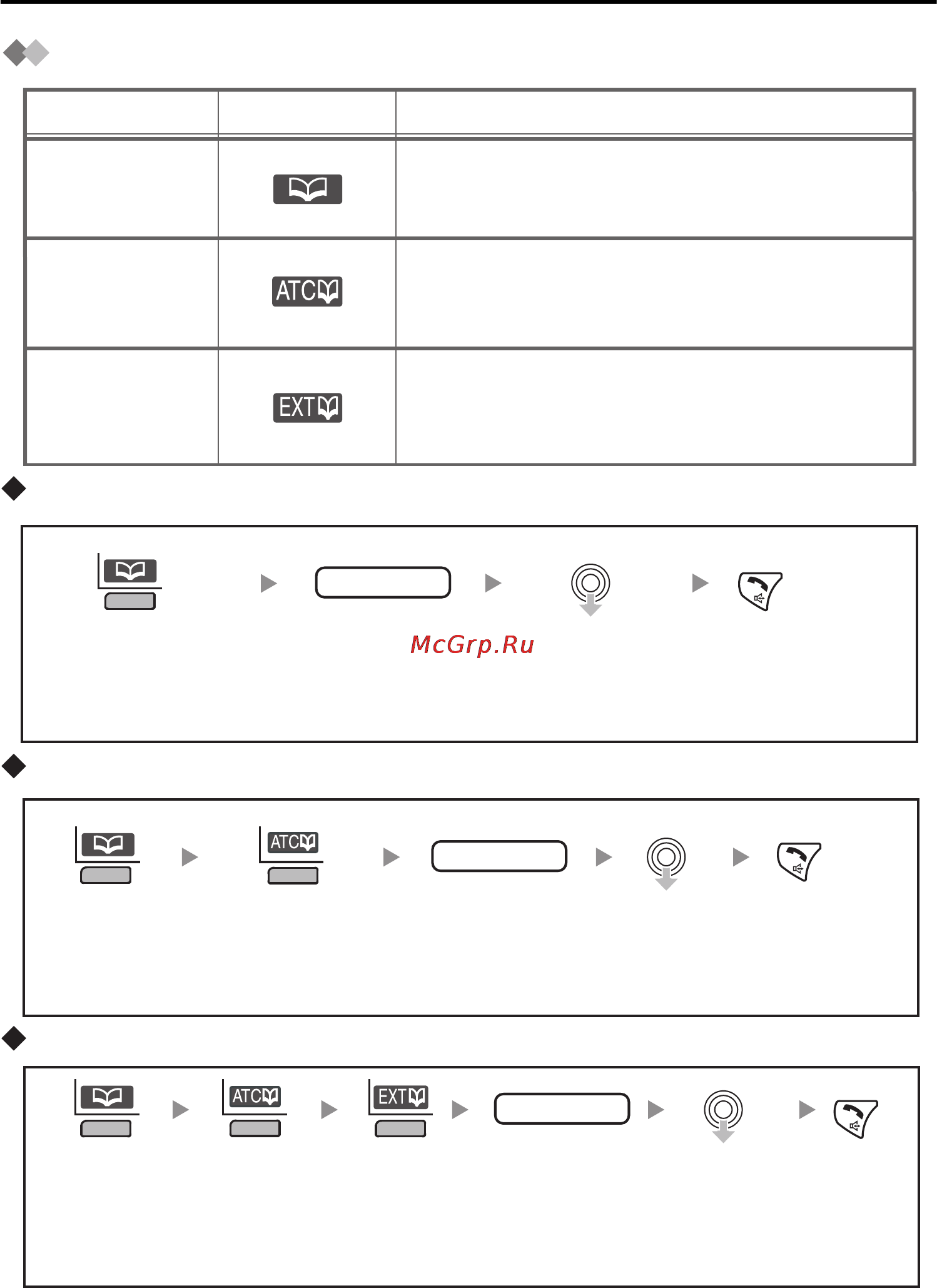 Panasonic KX-TCA364 [20/64] Использование телефонной книги