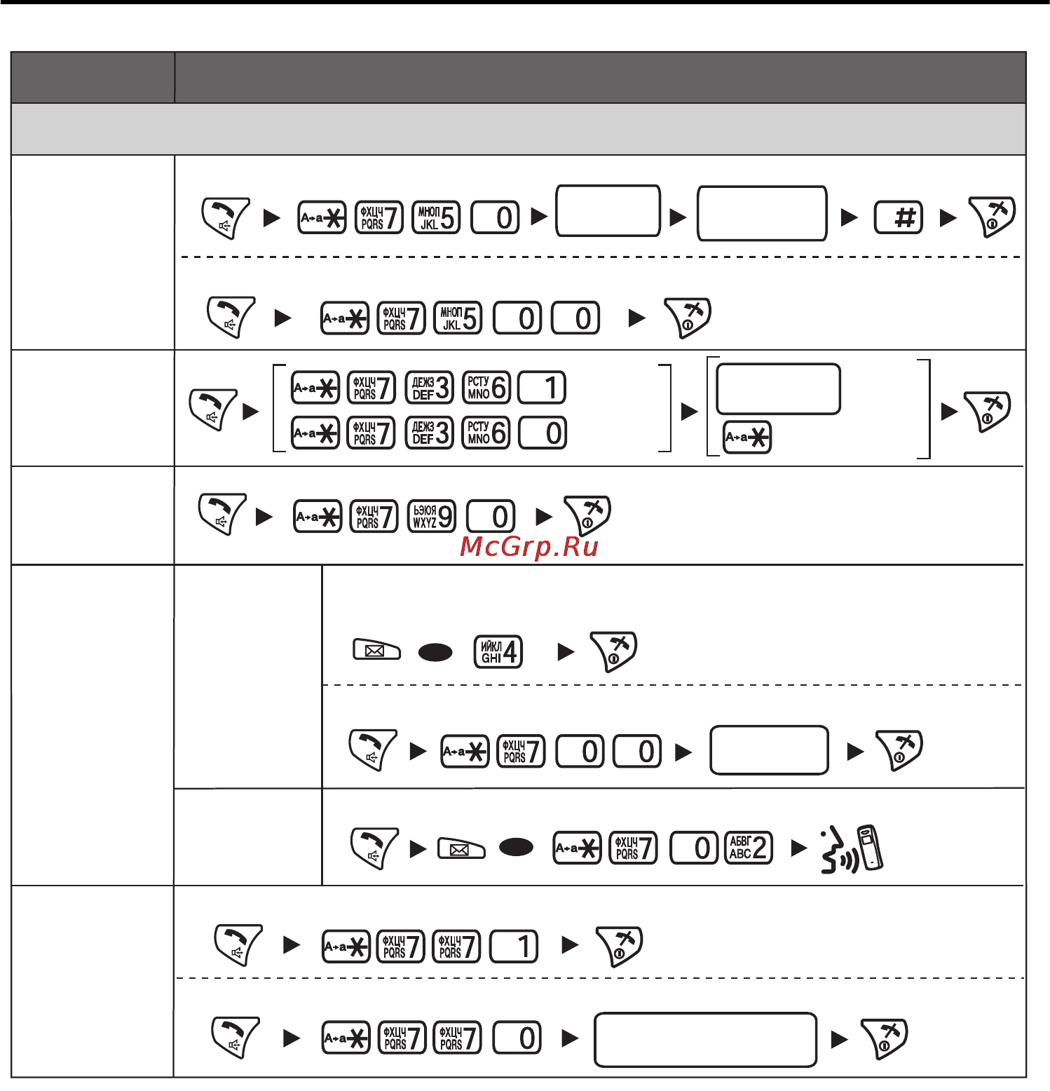 Panasonic KX-TCA364 [38/64] Сброс установок внутренней линии