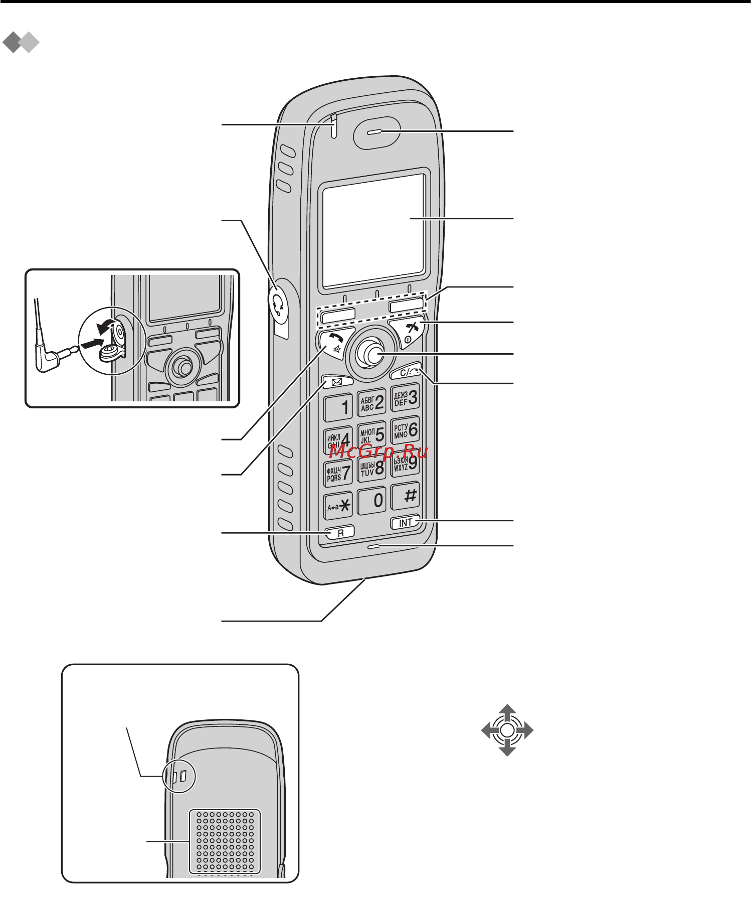 Panasonic KX-TCA364 [5/64] Перед началом эксплуатации тpyбки