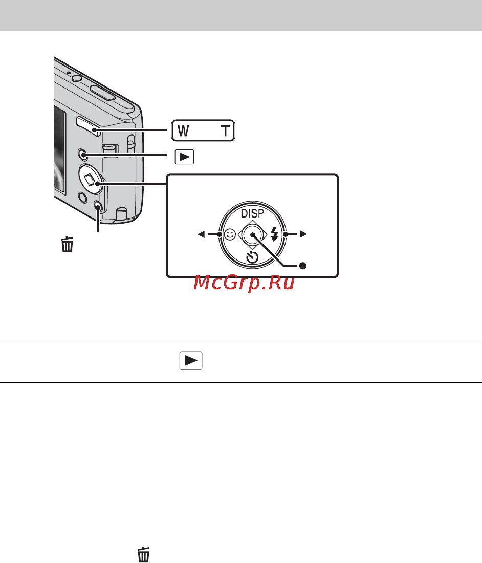 Sony Cyber-Shot DSC-W520 [36/72] Просмотр изображений