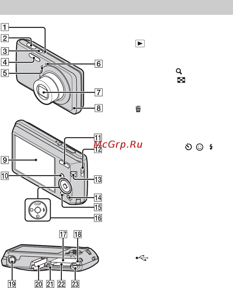 Sony Cyber-Shot DSC-W520 [8/72] Identifying parts