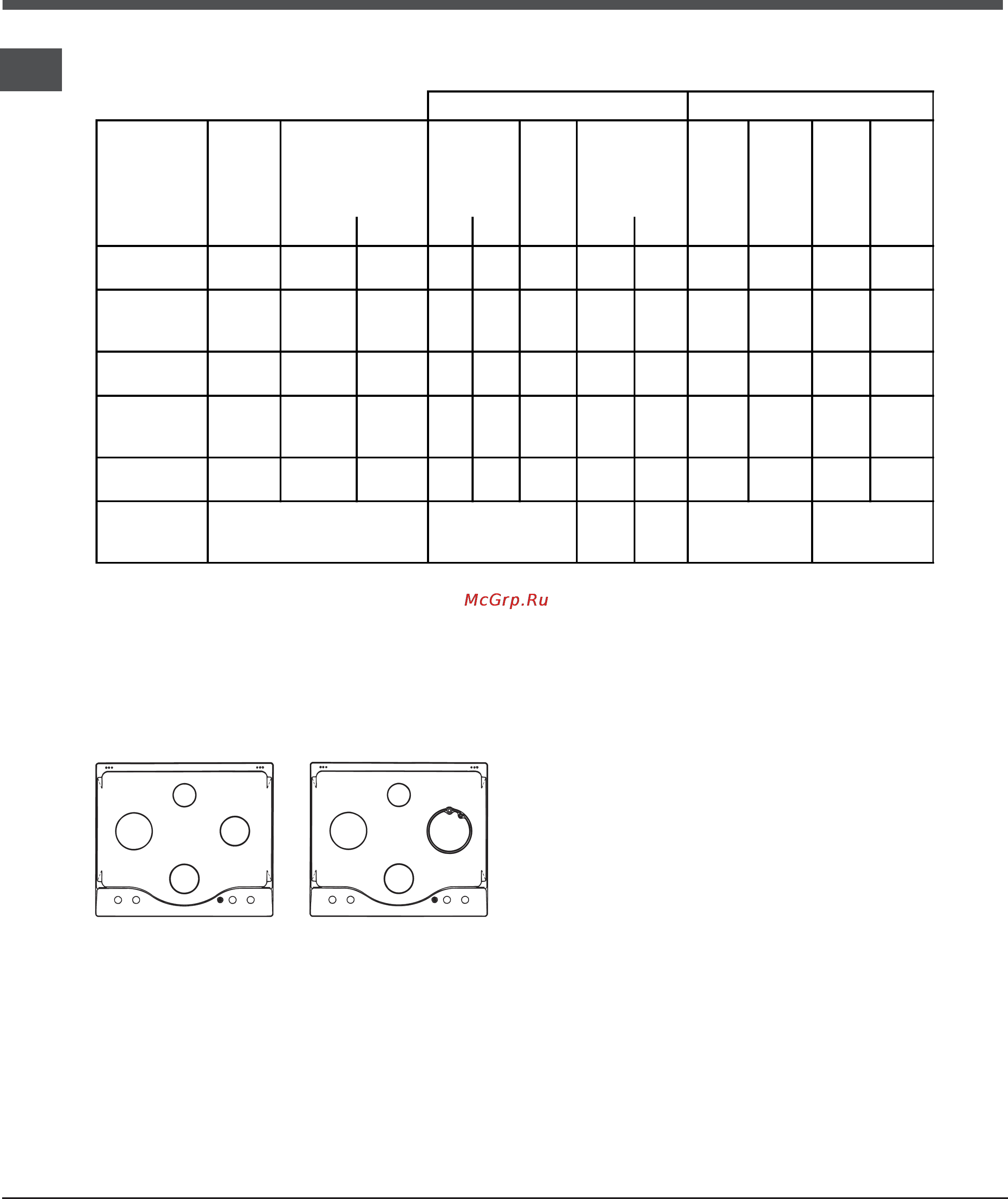 Hotpoint-Ariston 7HPH 640 GH RU/HA [5/11] Характеристики конфорок и форсунок