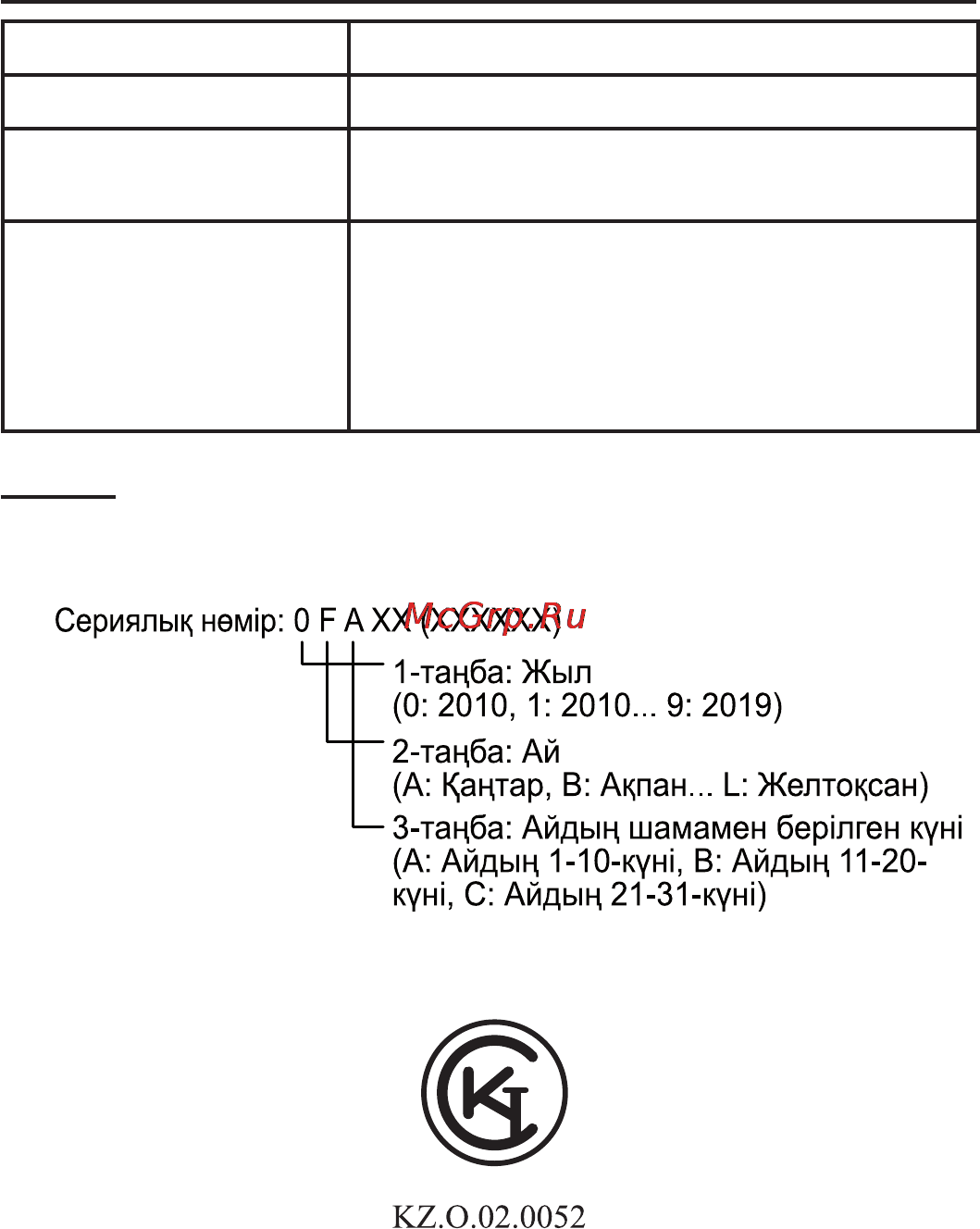 Panasonic KX-WT115 [12/16] Маңызды ақпарат