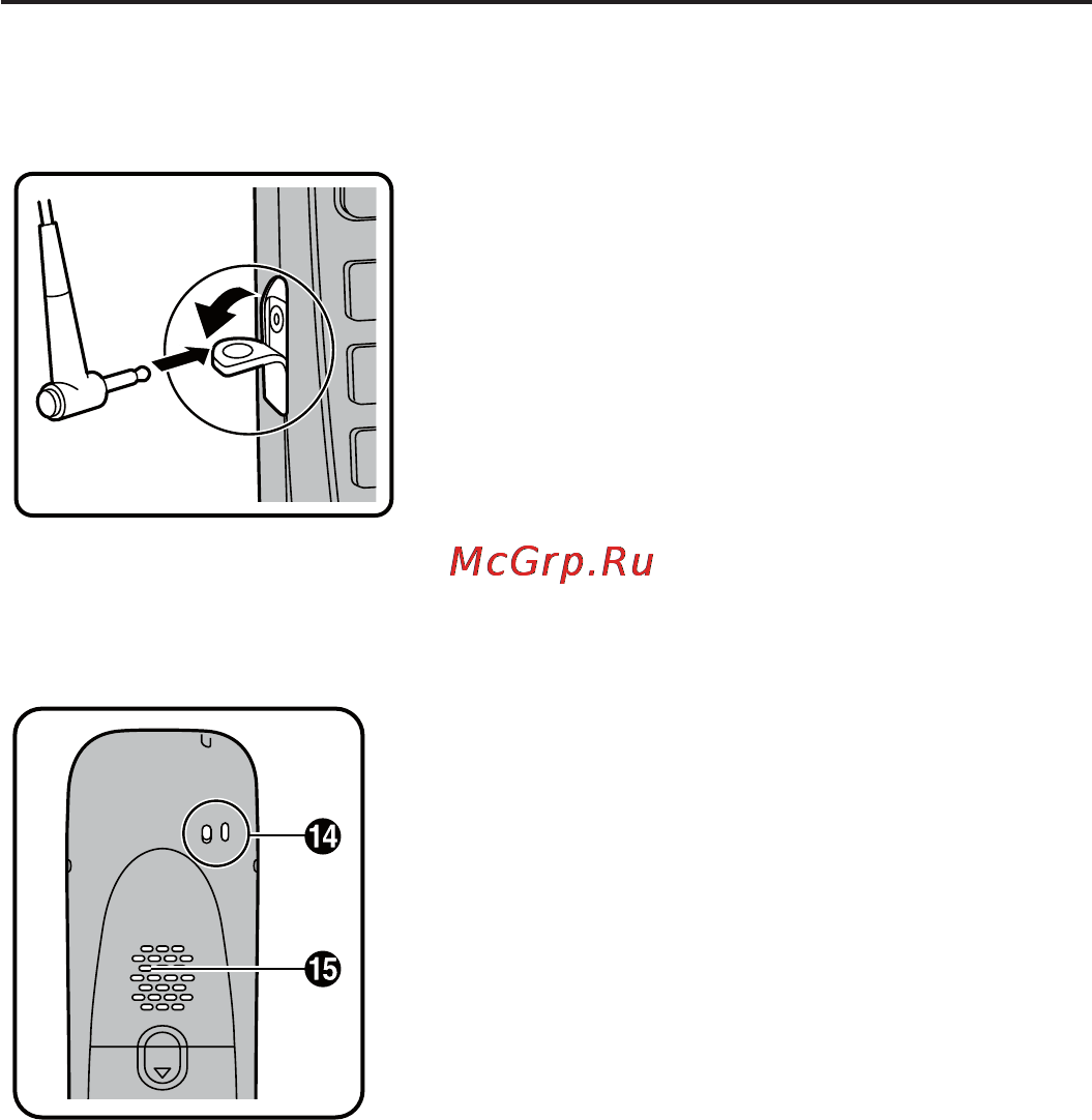 Panasonic KX-WT115 [4/16] Перед началом эксплуатации трубки