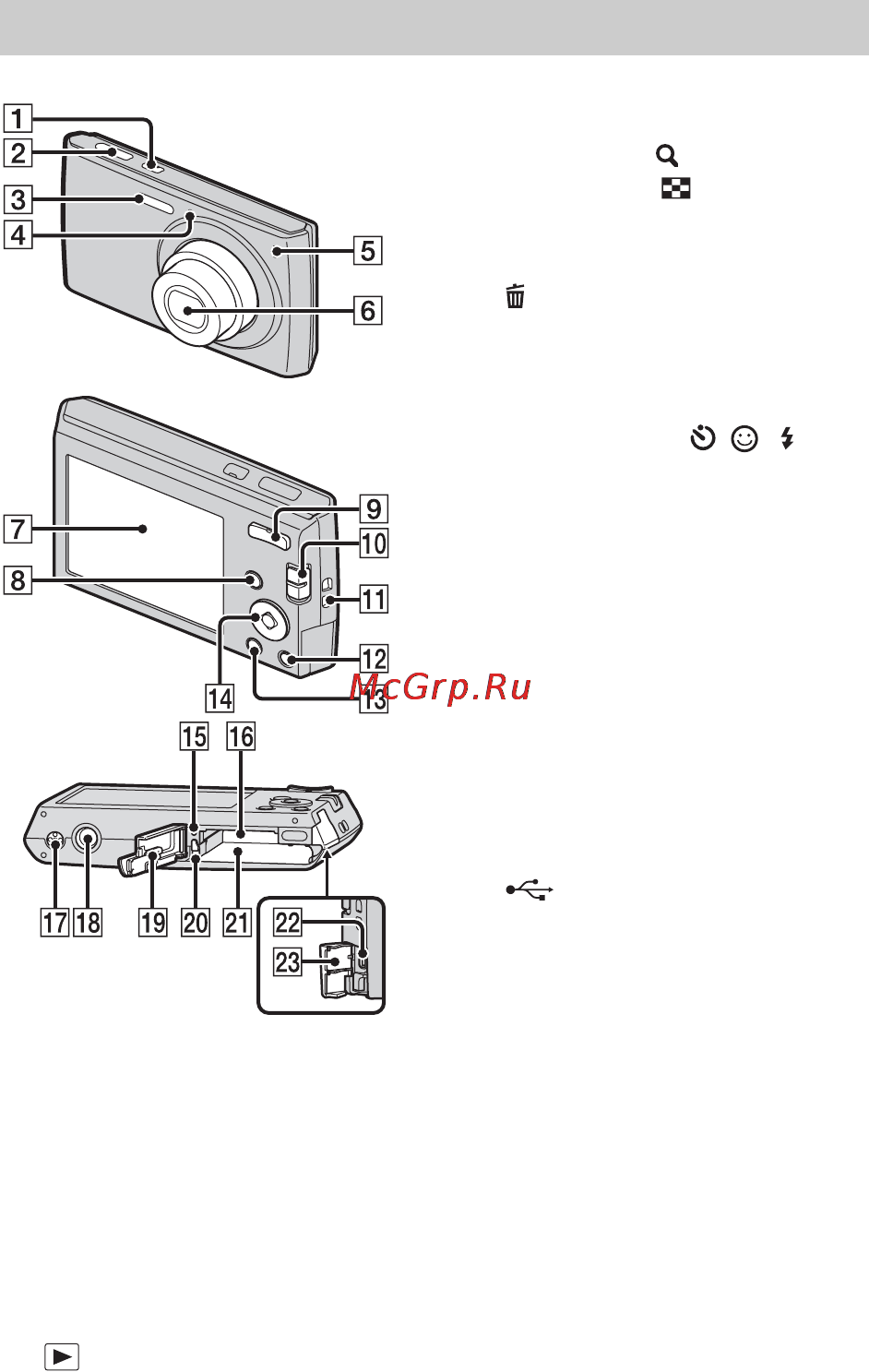 Sony DSC-W510 Silver [8/72] Identifying parts