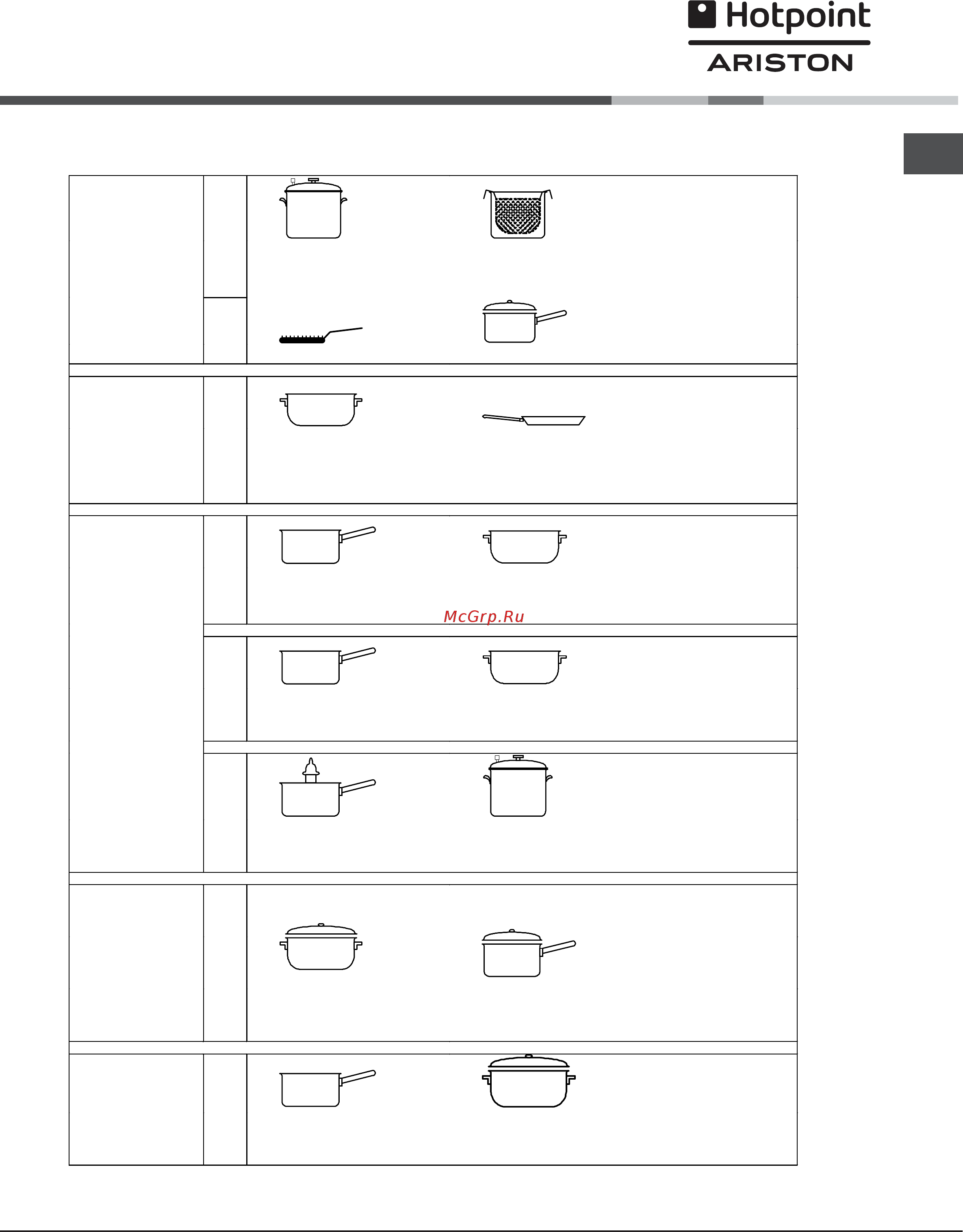 Hotpoint-Ariston 7H KRC 640 X [10/13] H hotpoint