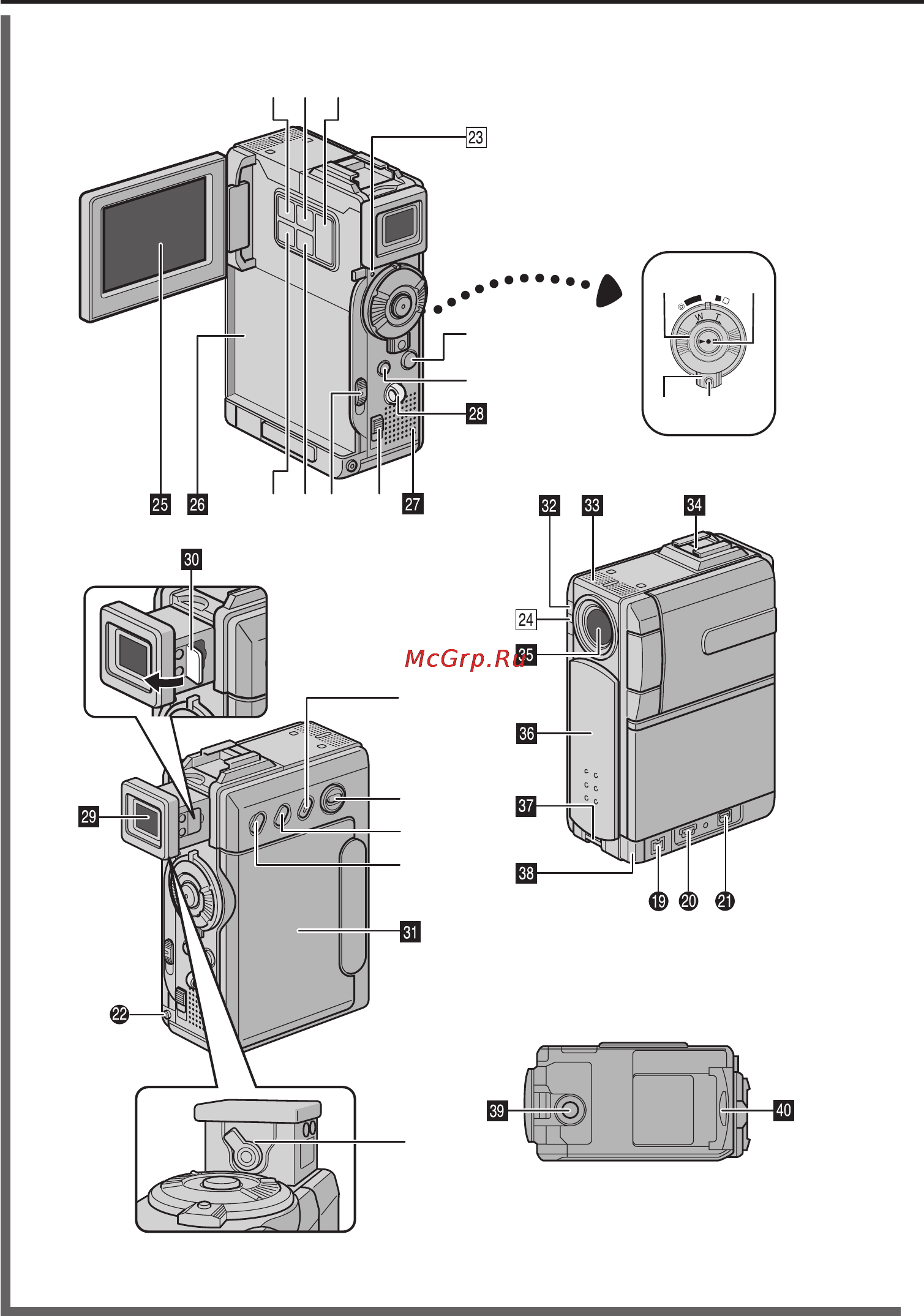 JVC GR-DVP5 Инструкция по эксплуатации онлайн [94/104] 18817