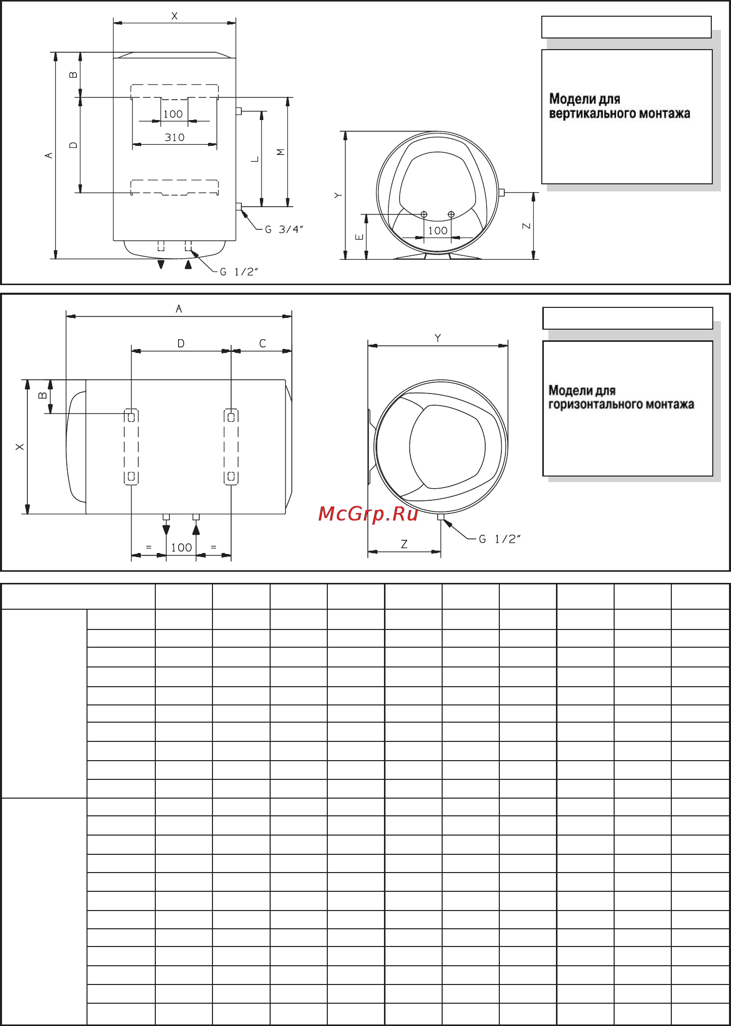 Ariston SLV PW 30 V Slim [13/14] Cihaz boyutlari schèma k instalaci
