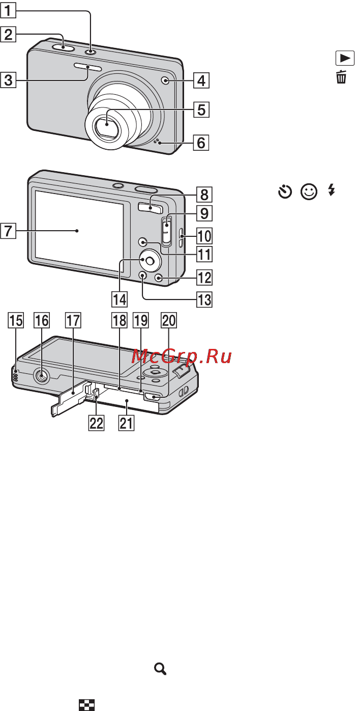 Sony DSC-W350 Silver [72/92] Компоненти фотоапарата