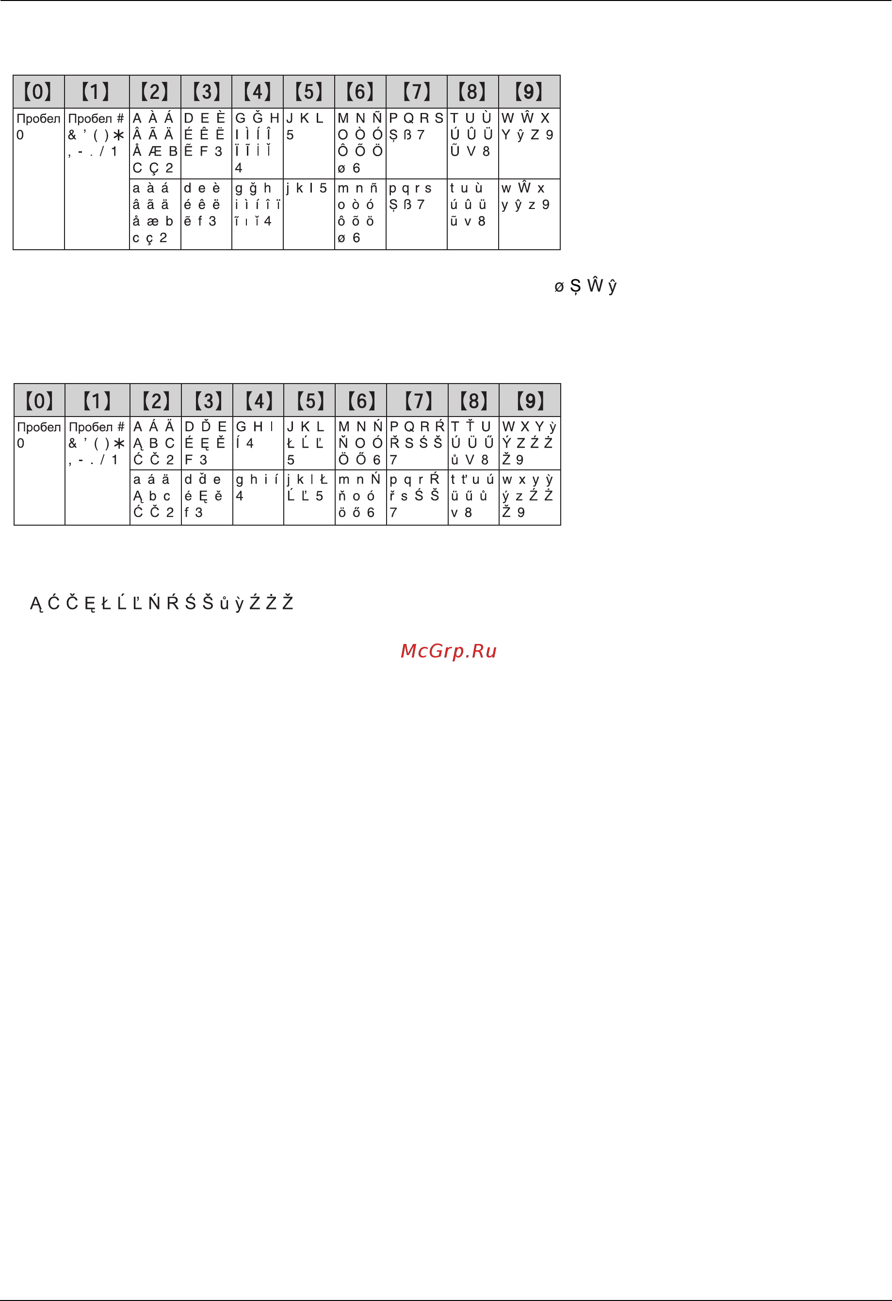 Panasonic KX-FP207 [44/64] Полезная информация
