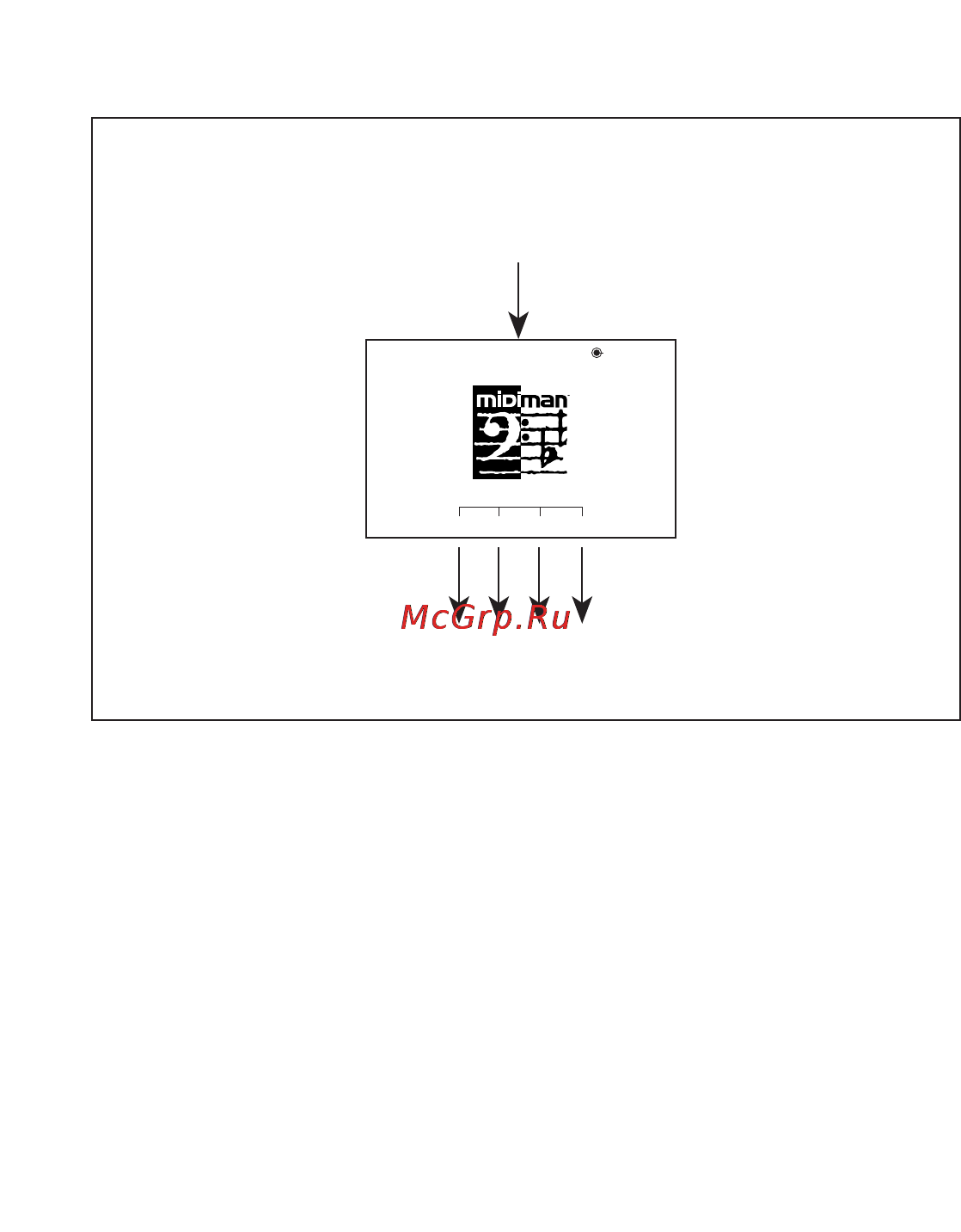 M-Audio Thru 1x4 [3/4] Thru 1x4 hook up diagram