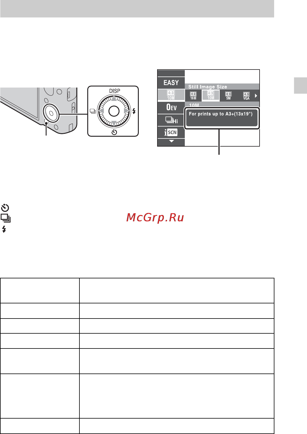 Sony Cyber-Shot DSC-HX7V [19/96] Introduction of other functions