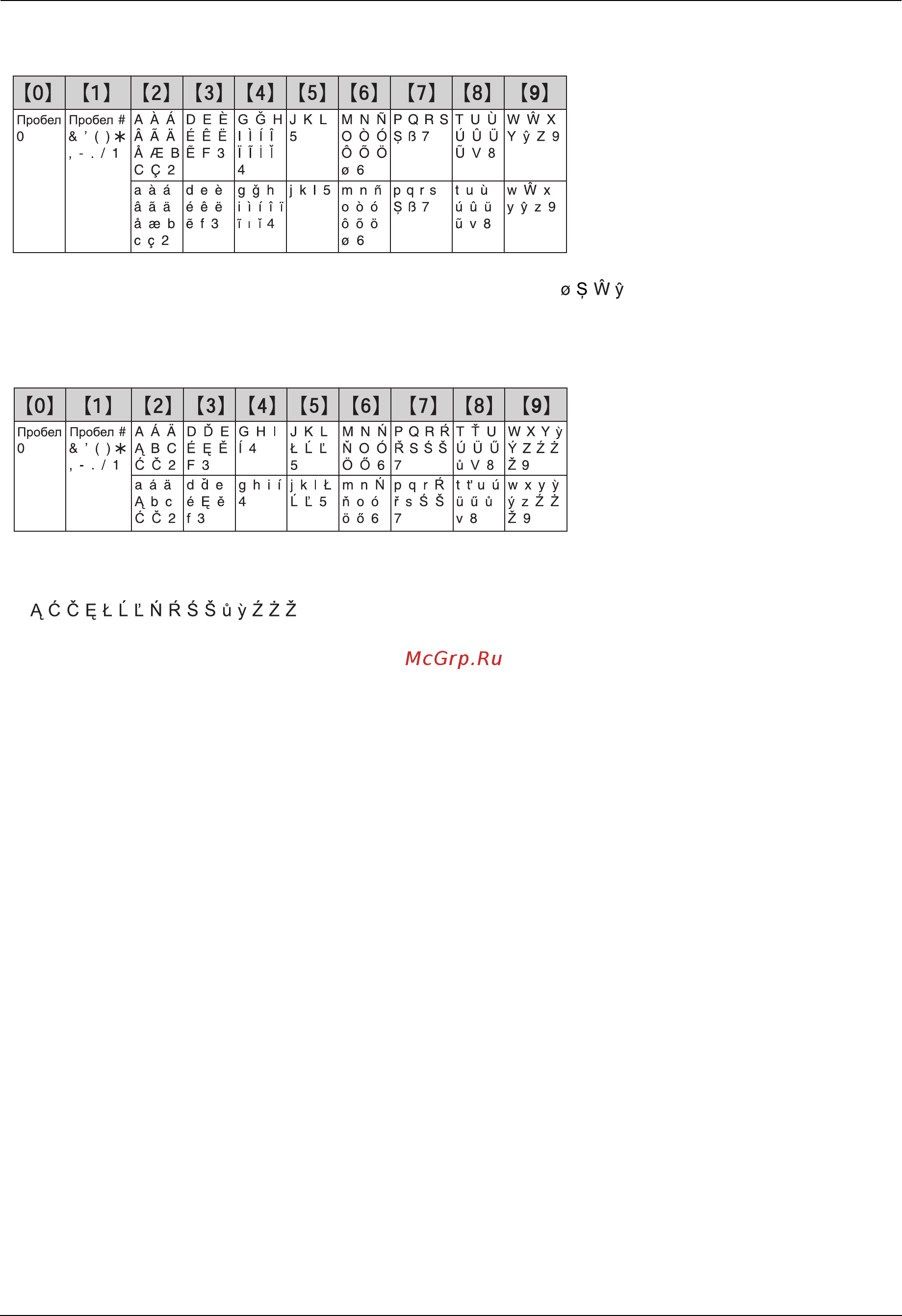 Panasonic KX-FT988 [51/60] Общая информация
