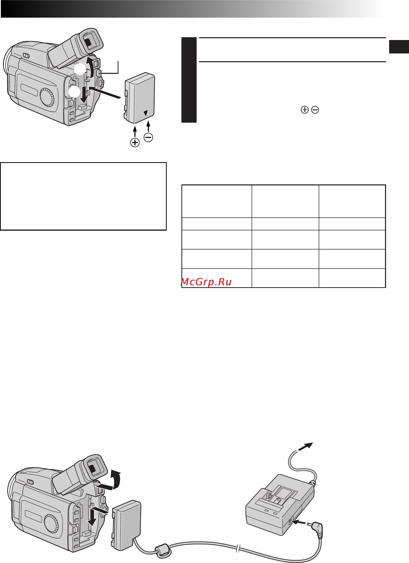 JVC GR-DVL9800 [7/100] Vu v856kit это комплект в состав которого входят аккумуляторная батарея bn v856u и сетевой адаптер зарядное устройство aa v80eg