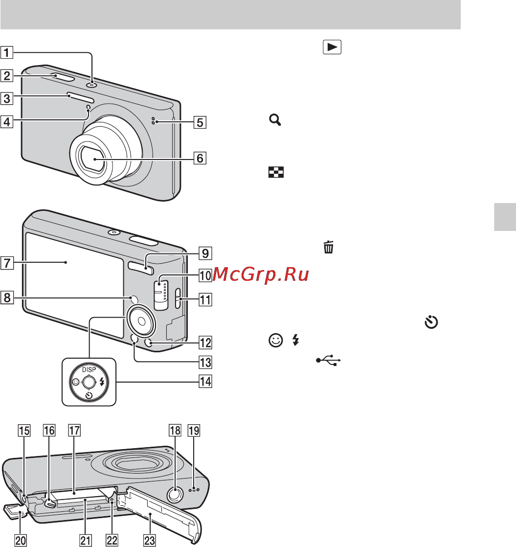 Sony DSC-W530 Silver [55/80] Визначення частин