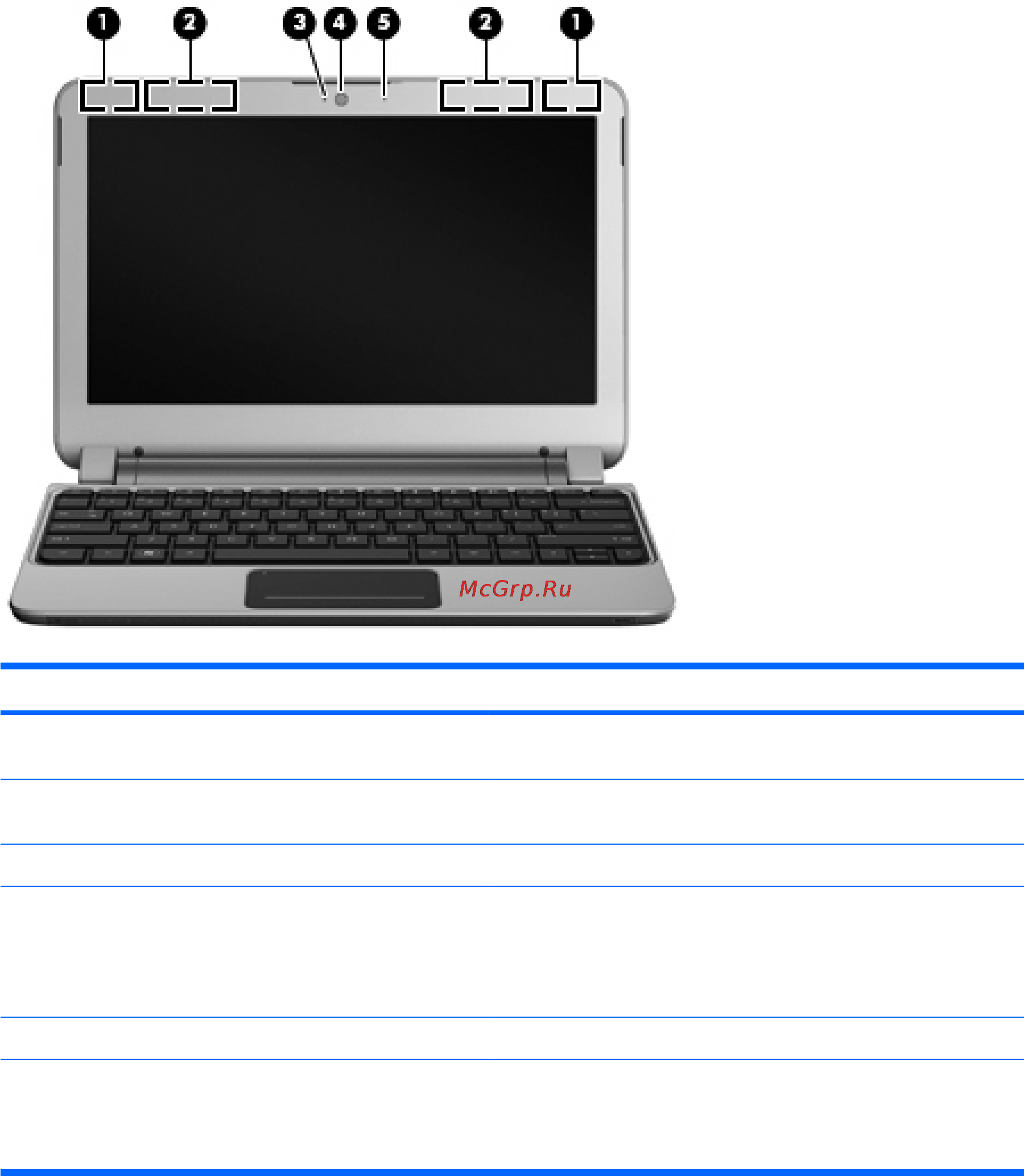 HP Pavilion dm1-3100er LM547EA [20/71] Экран