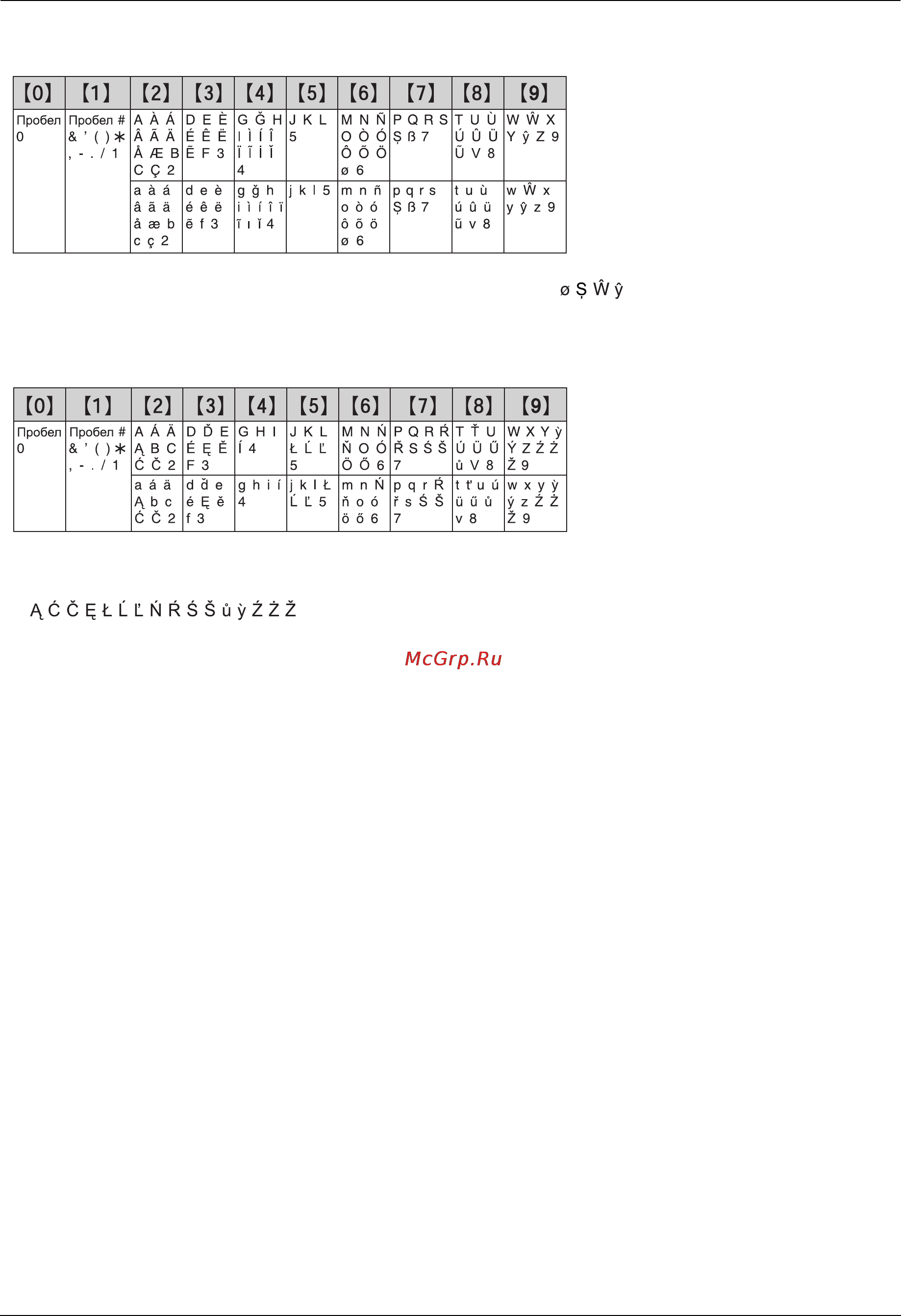Panasonic KX-FT504 [39/48] Общая информация