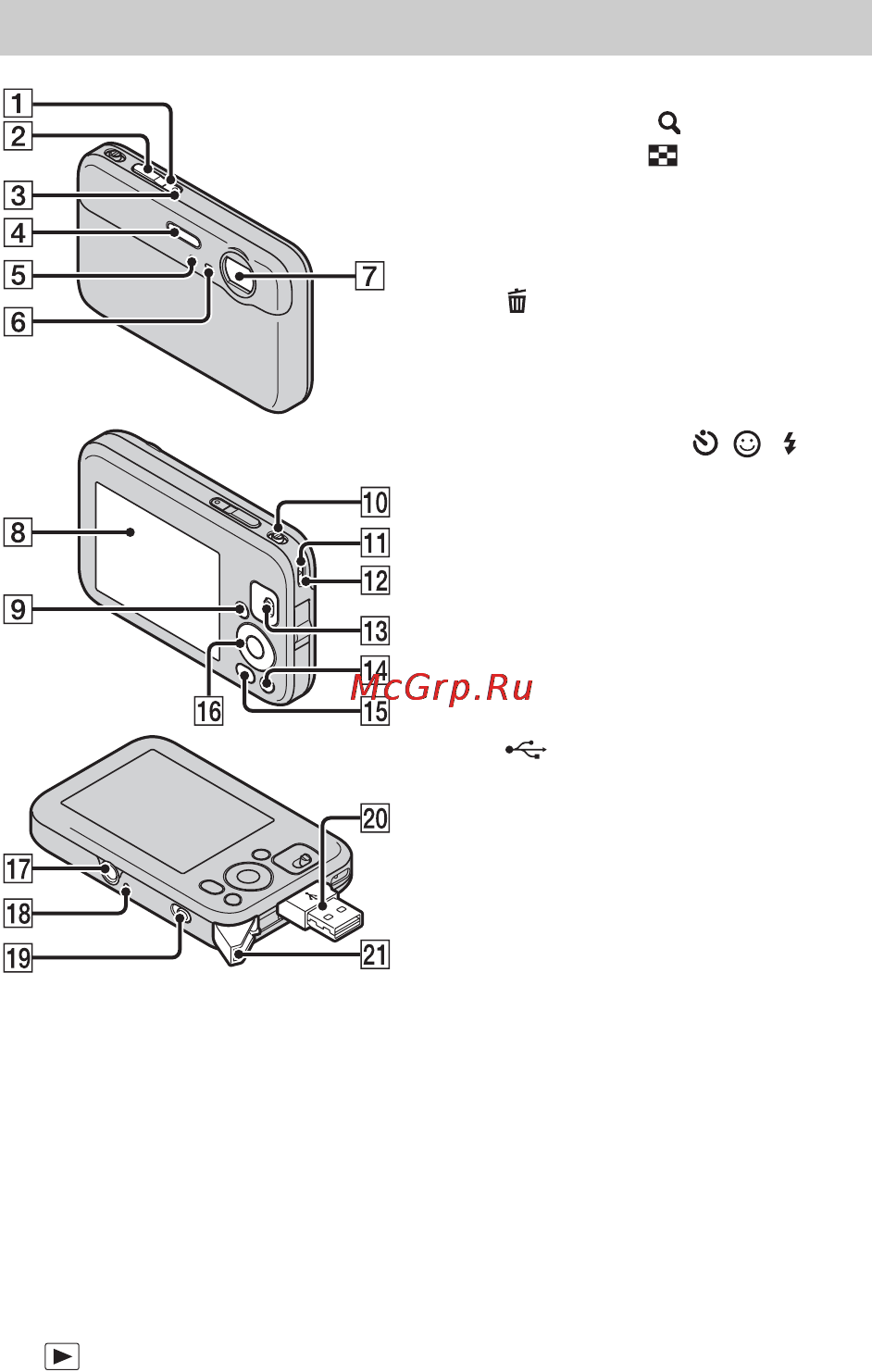 Sony DSC-J10B [8/80] Identifying parts
