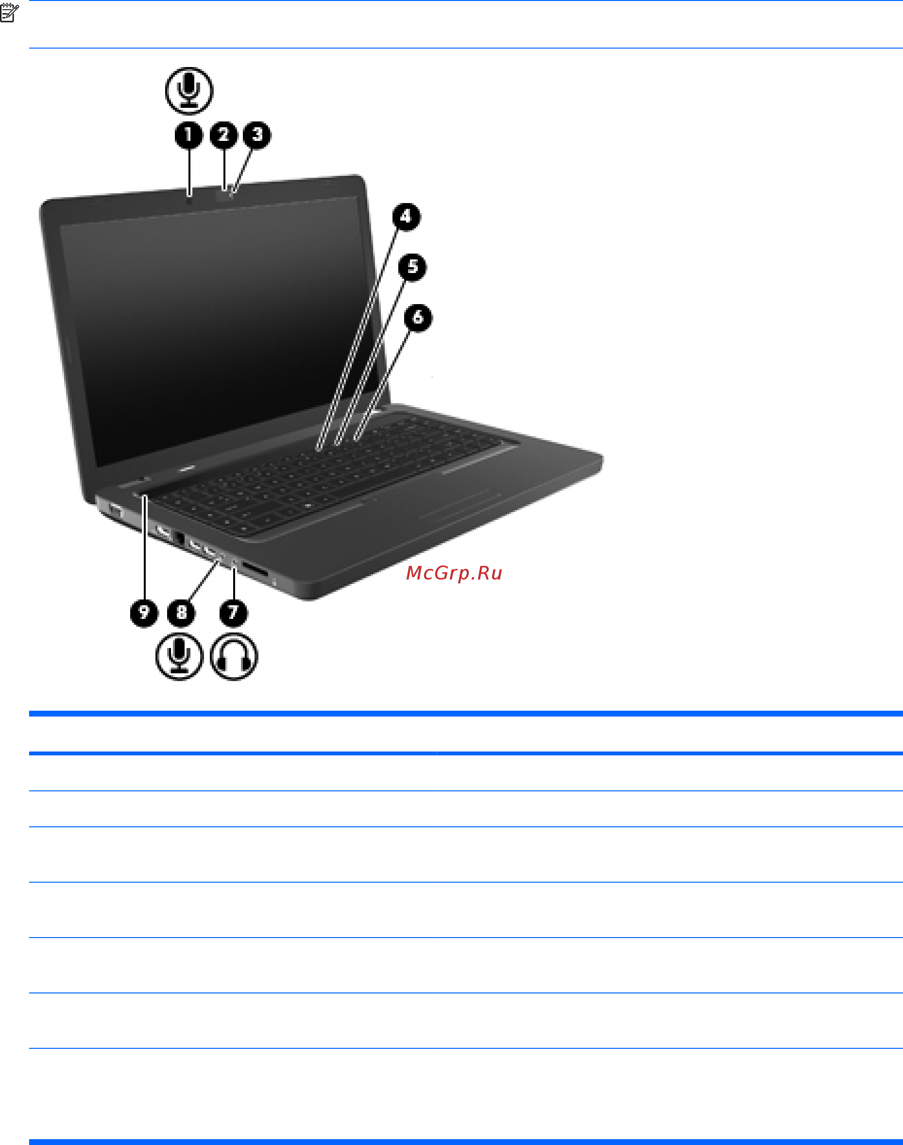 HP G62-b20ER XW752EA [50/139] Расположение мультимедийных компонентов