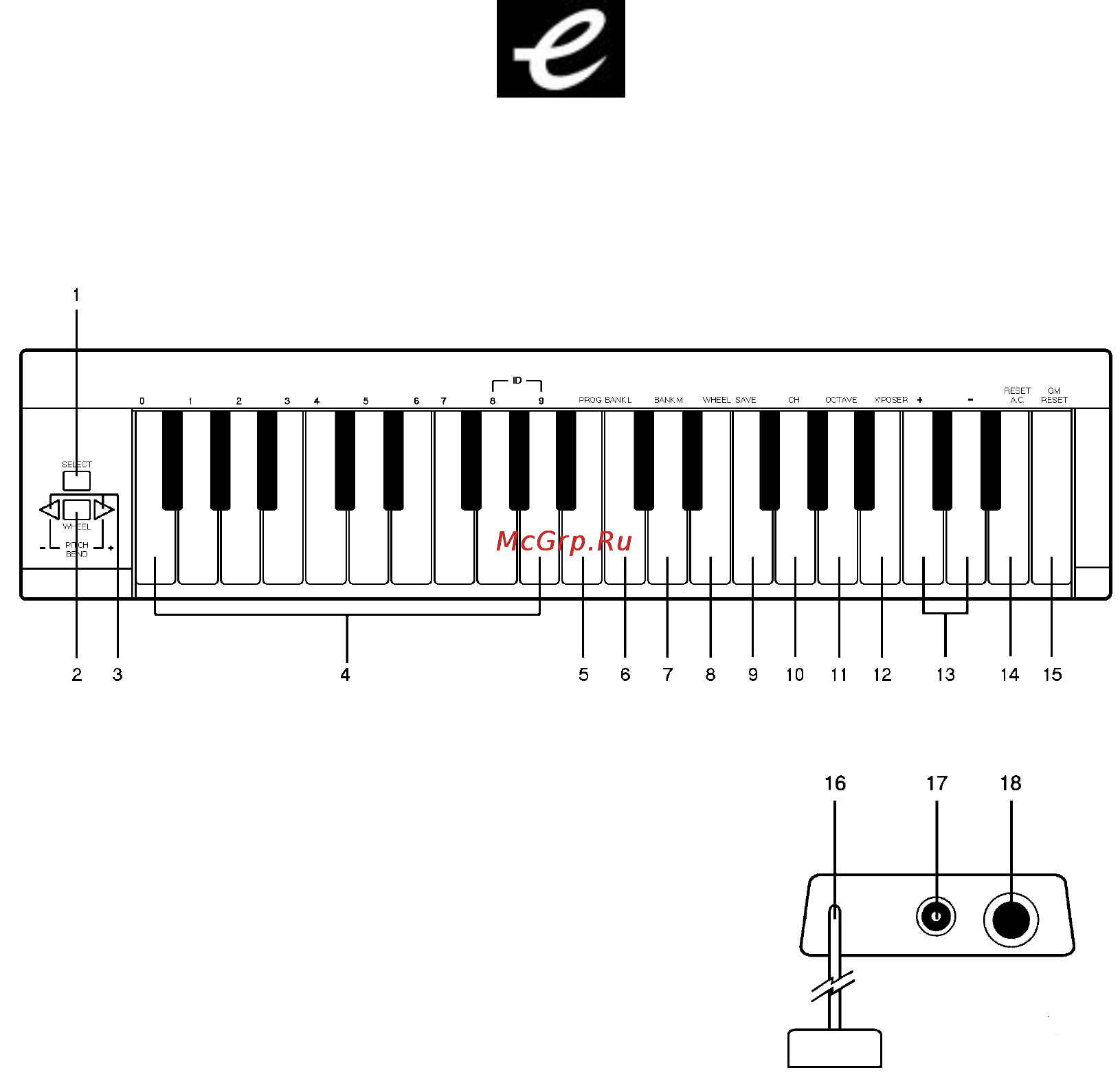 M-Audio Evolution MK-7 Инструкция по эксплуатации онлайн