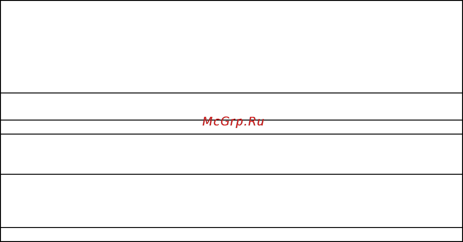 M-Audio Evolution MK-7 Инструкция по эксплуатации онлайн [4/4] 18861