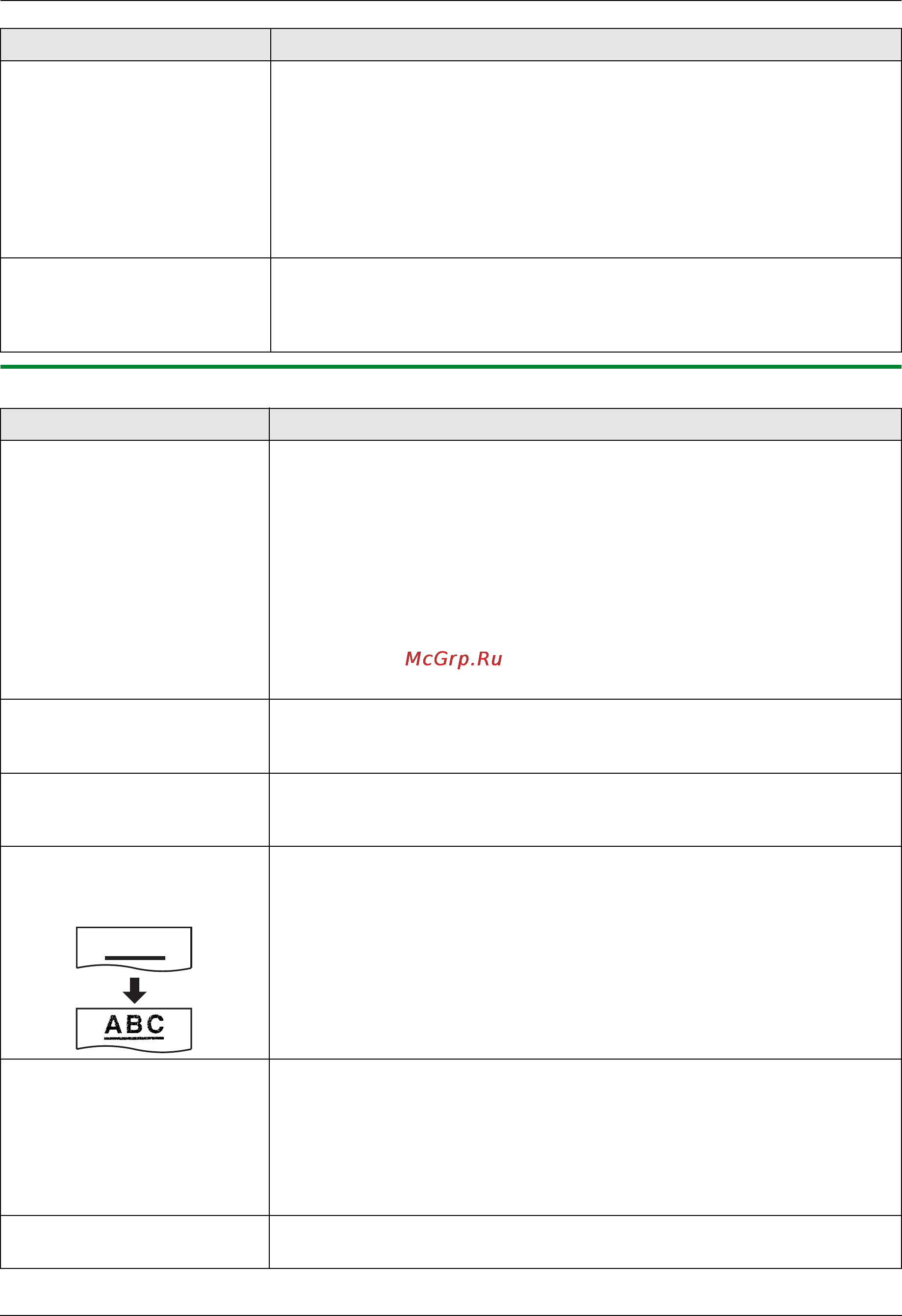 Panasonic KX-MC6020 RU [89/124] Справка