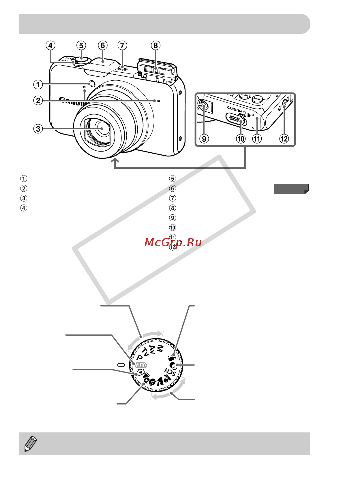 Canon POWERSHOT SX220HS Grey [42/212] Components guide