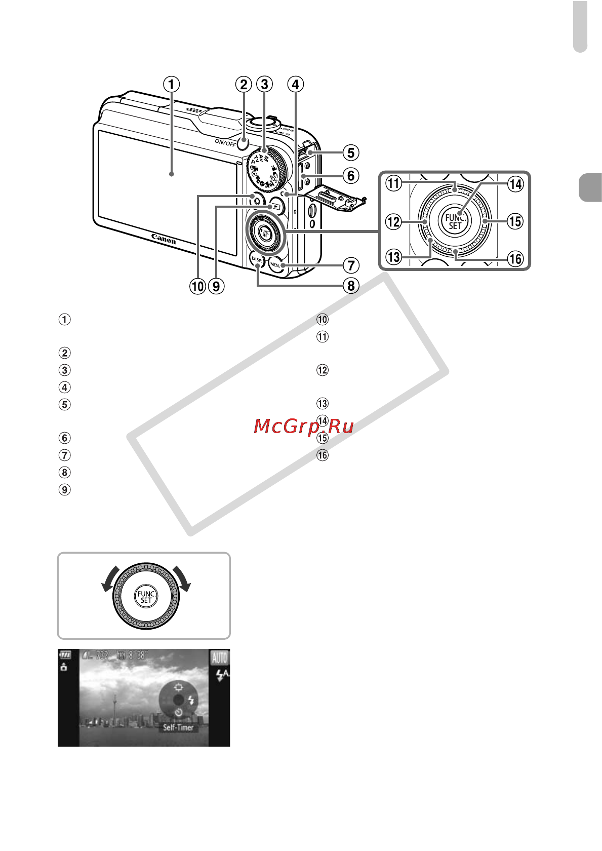 Canon POWERSHOT SX220HS Grey [43/212] Control dial