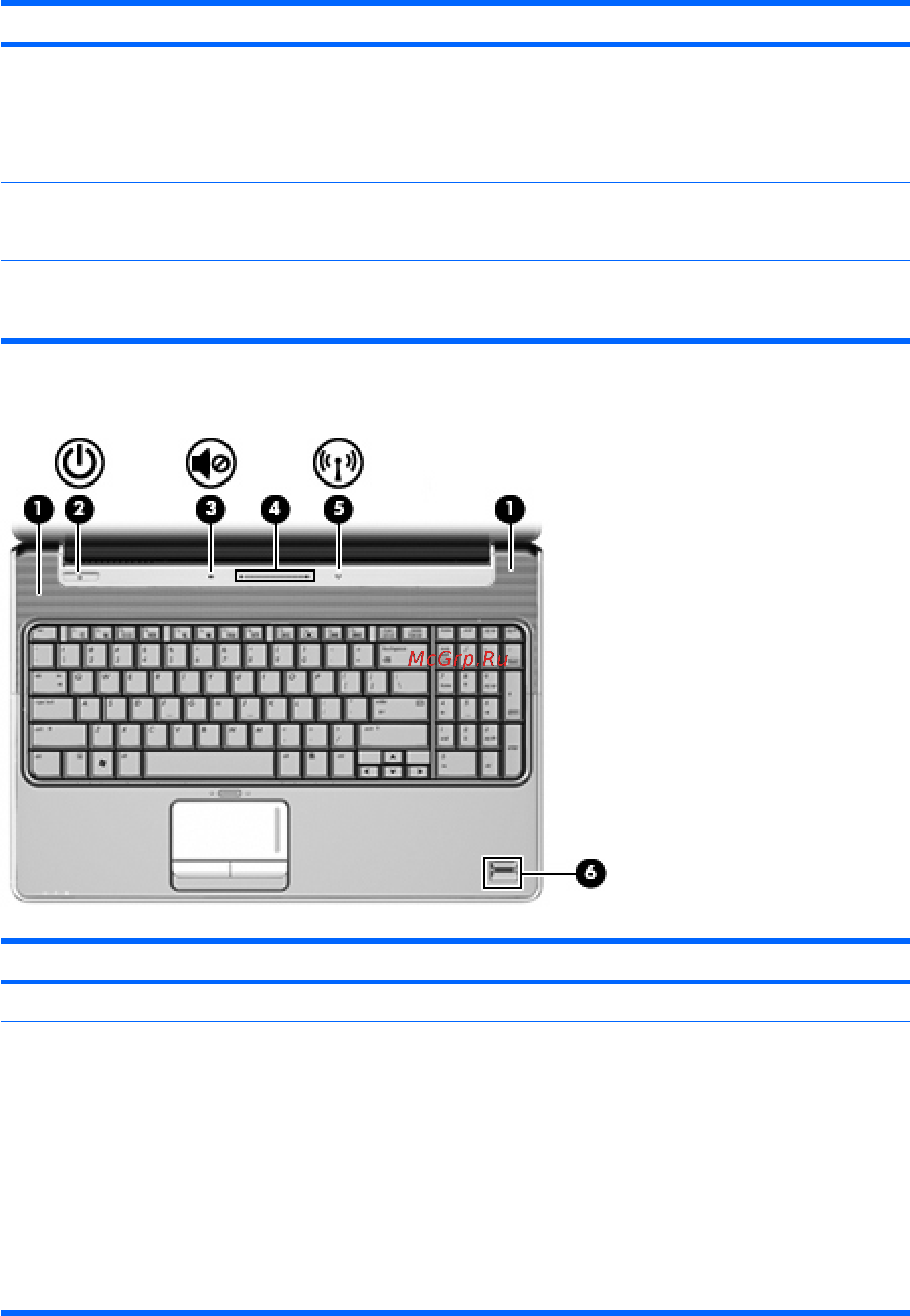 HP Pavilion dv6-3299er LH734EA [11/27] Кнопки динамики и устройство считывания отпечатков пальцев