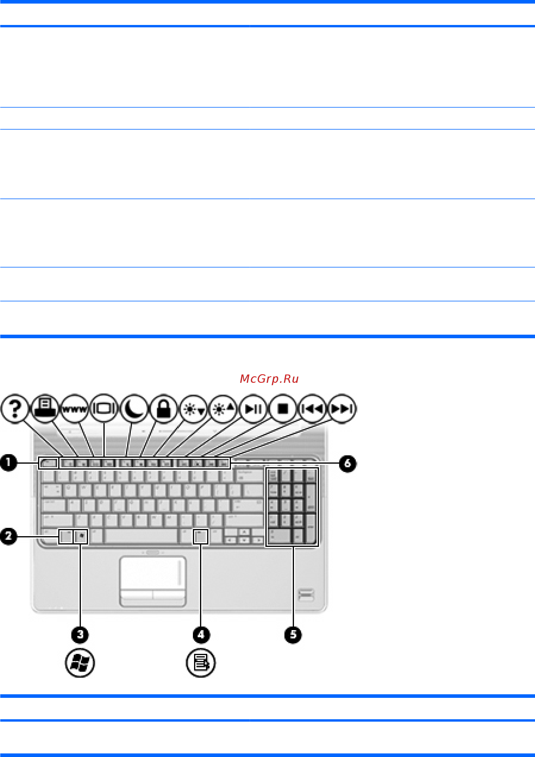 HP Pavilion dv6-3299er LH734EA [12/27] Клавиши