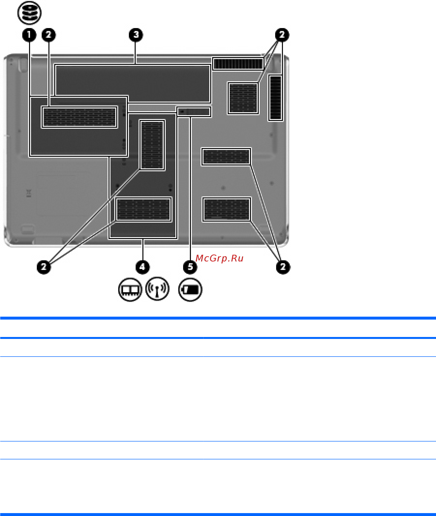 HP Pavilion dv6-3299er LH734EA [17/27] Компоненты вид снизу