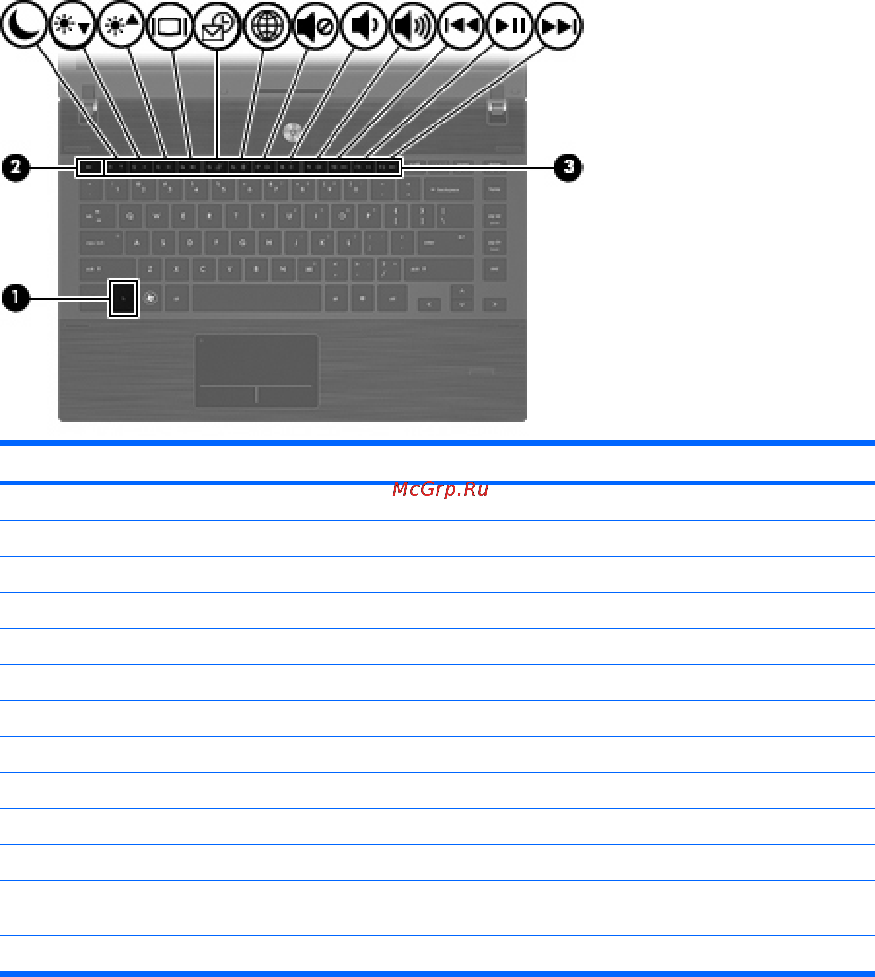 HP ProBook 4525s [55/208] Использование клавиатуры 43