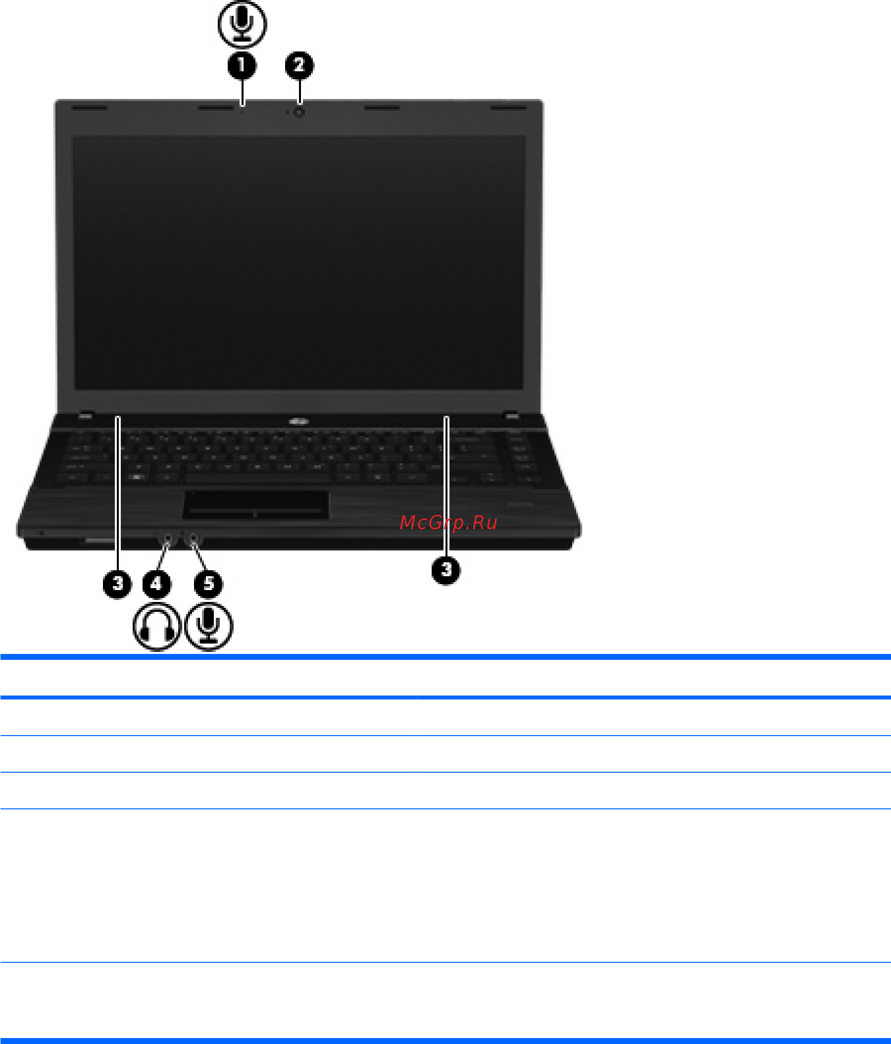 HP ProBook 4525s [65/208] Мультимедийные функции 53