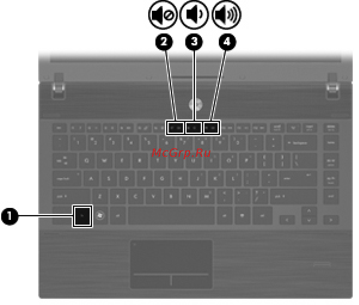 HP ProBook 4525s [66/208] Регулировка громкости