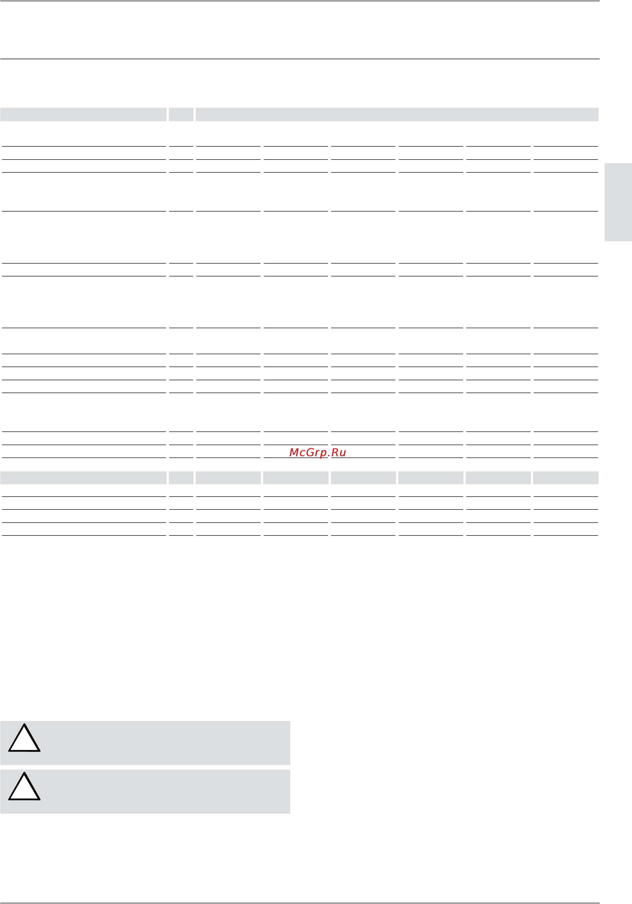 Stiebel Eltron PSH 120 COMFORT UNIVERSAL 229273 [23/44] Data table